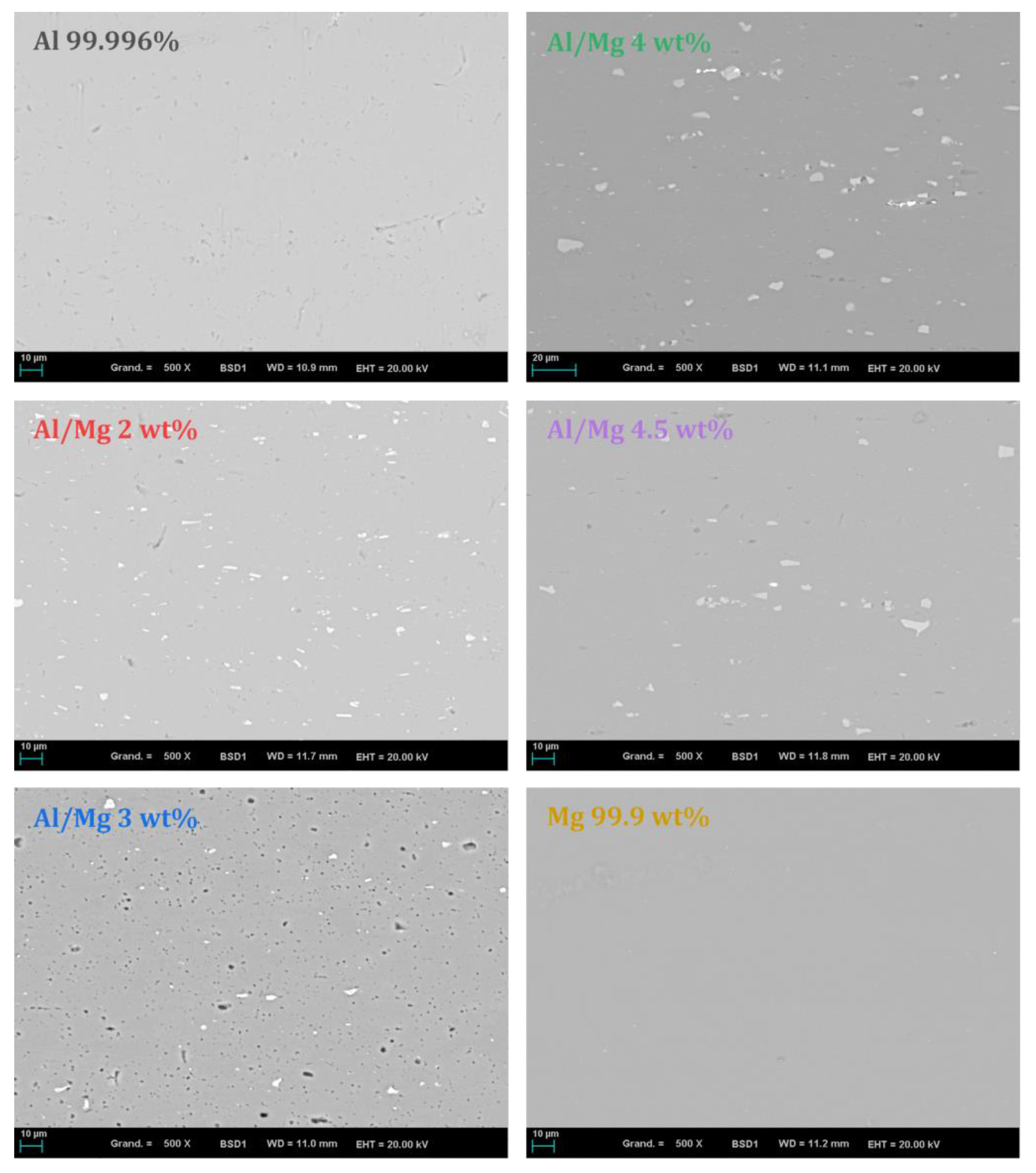 Materials 16 05415 g002 Materials 16 05415 g002
