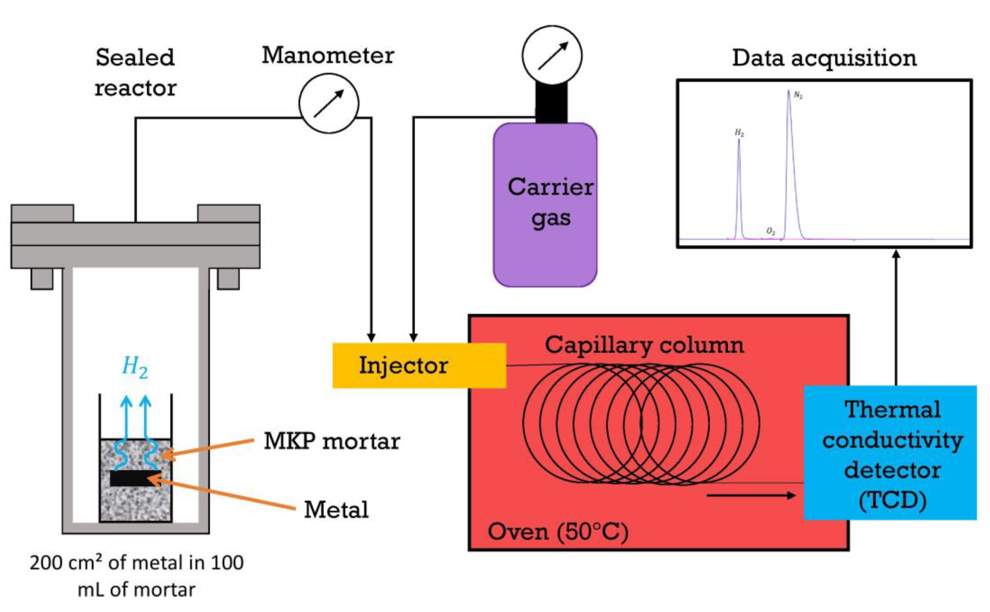 Materials 16 05415 g003 Materials 16 05415 g003