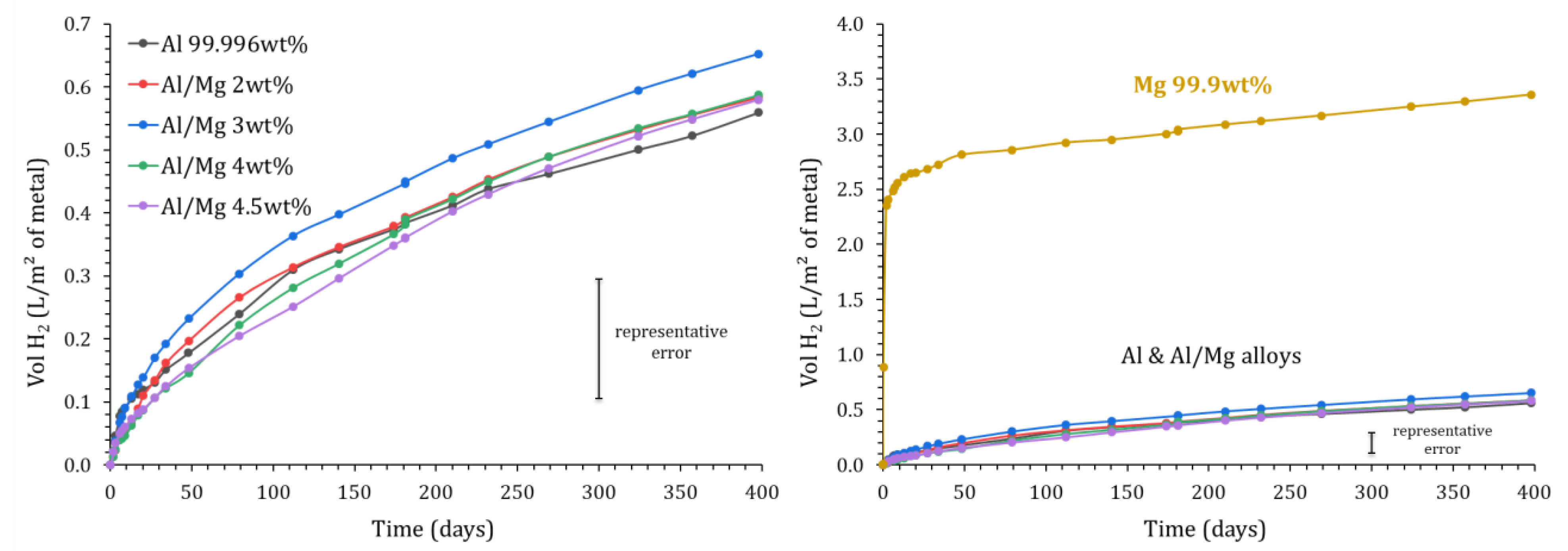 Materials 16 05415 g005 Materials 16 05415 g005