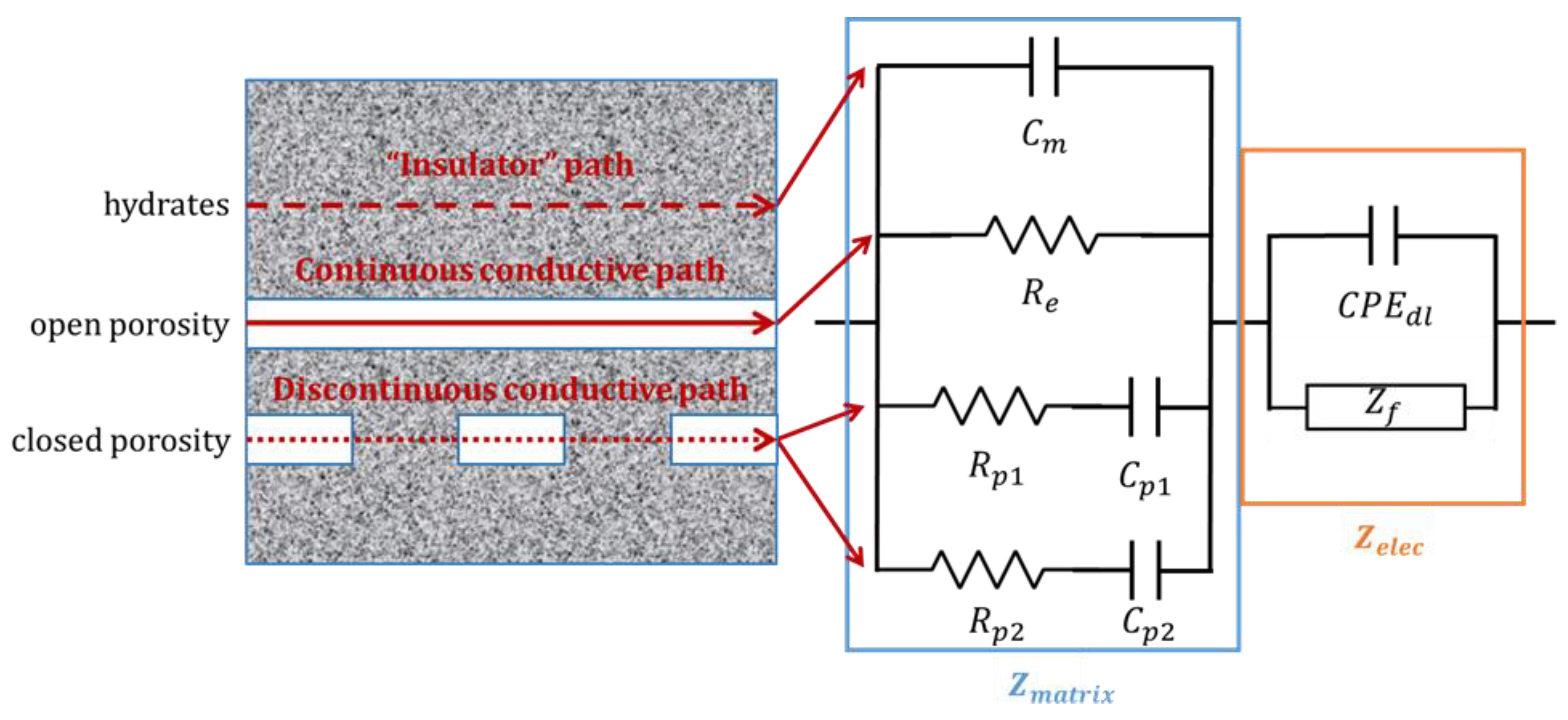 Materials 16 05415 g008 Materials 16 05415 g008
