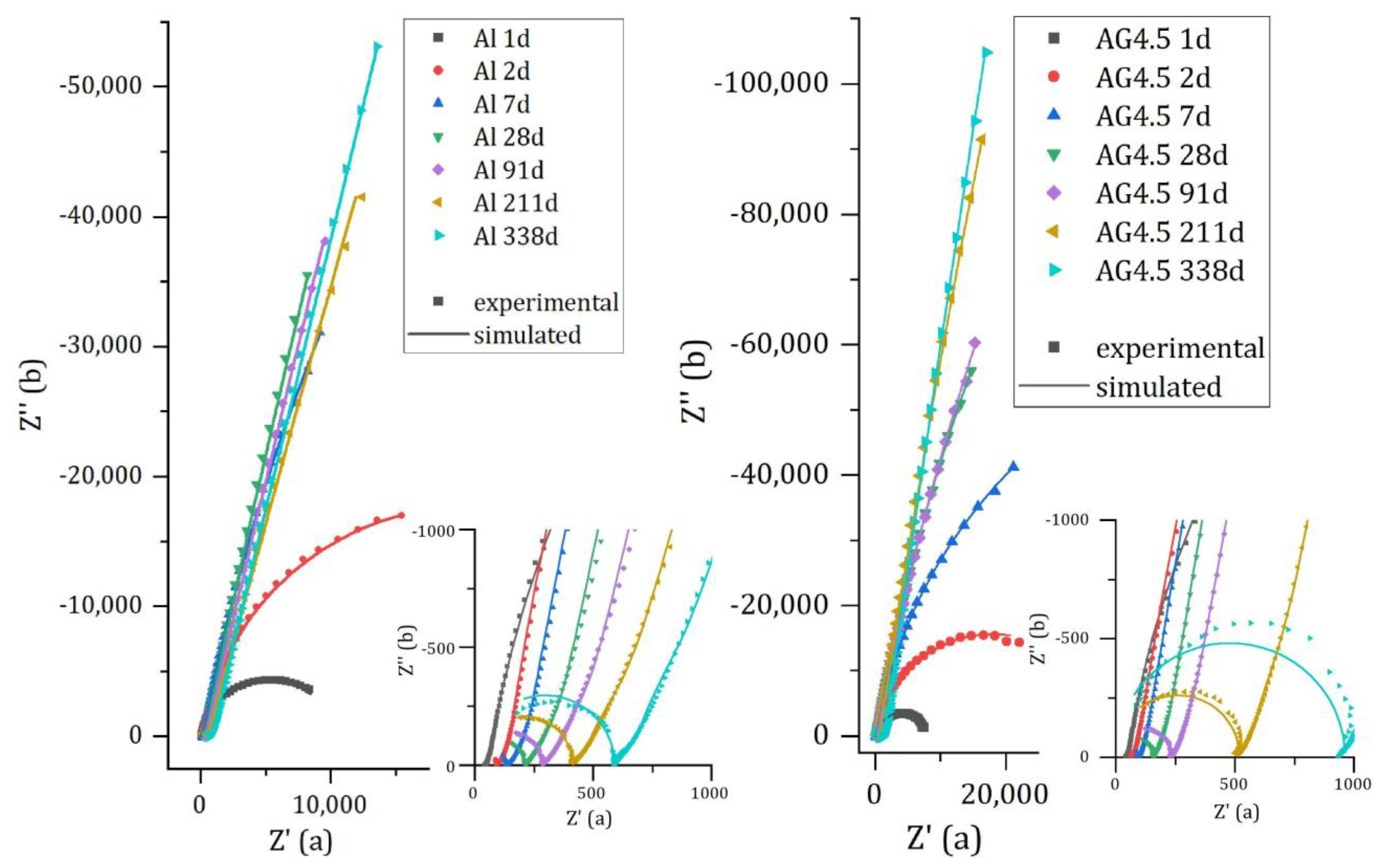 Materials 16 05415 g010 Materials 16 05415 g010