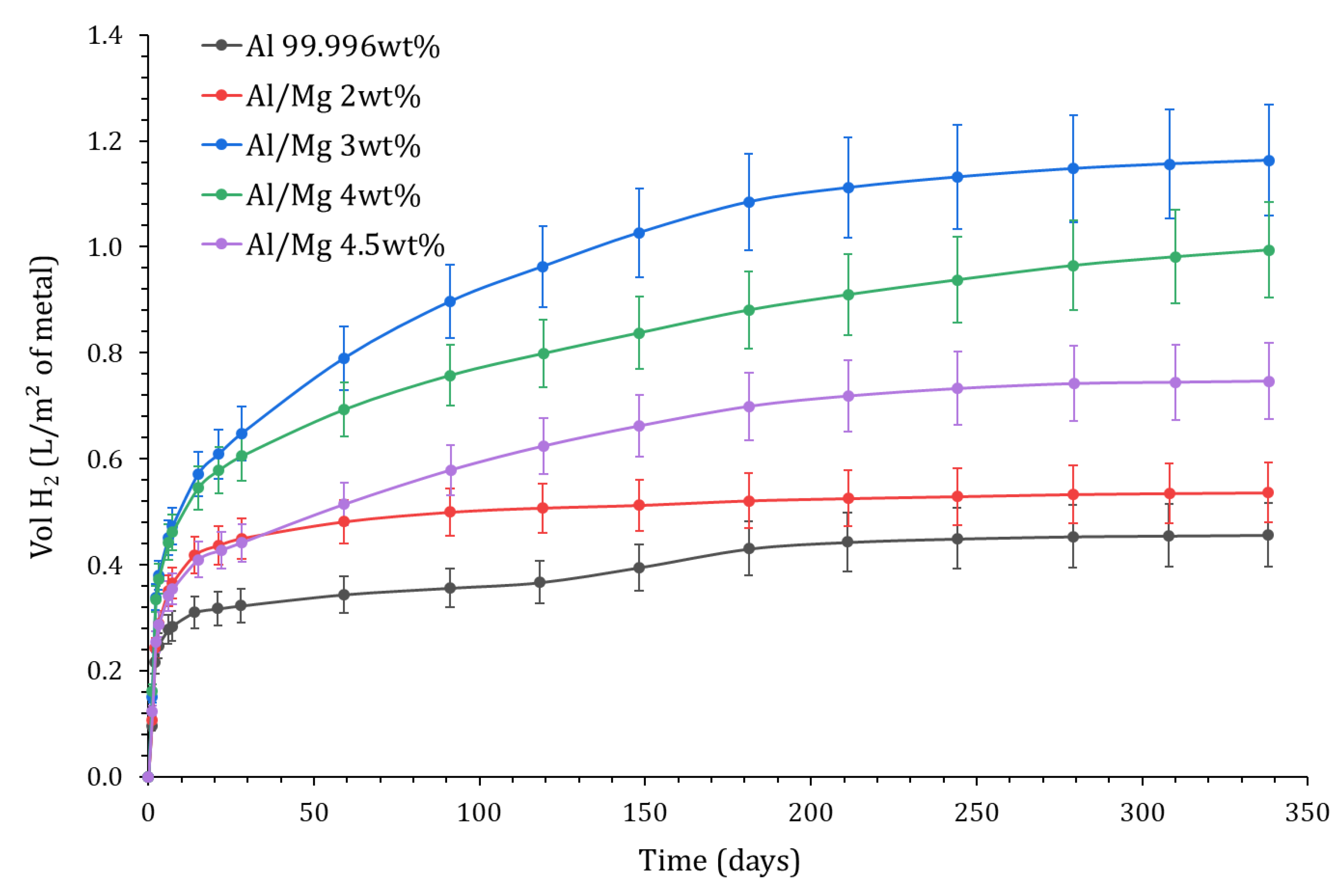 Materials 16 05415 g013 Materials 16 05415 g013