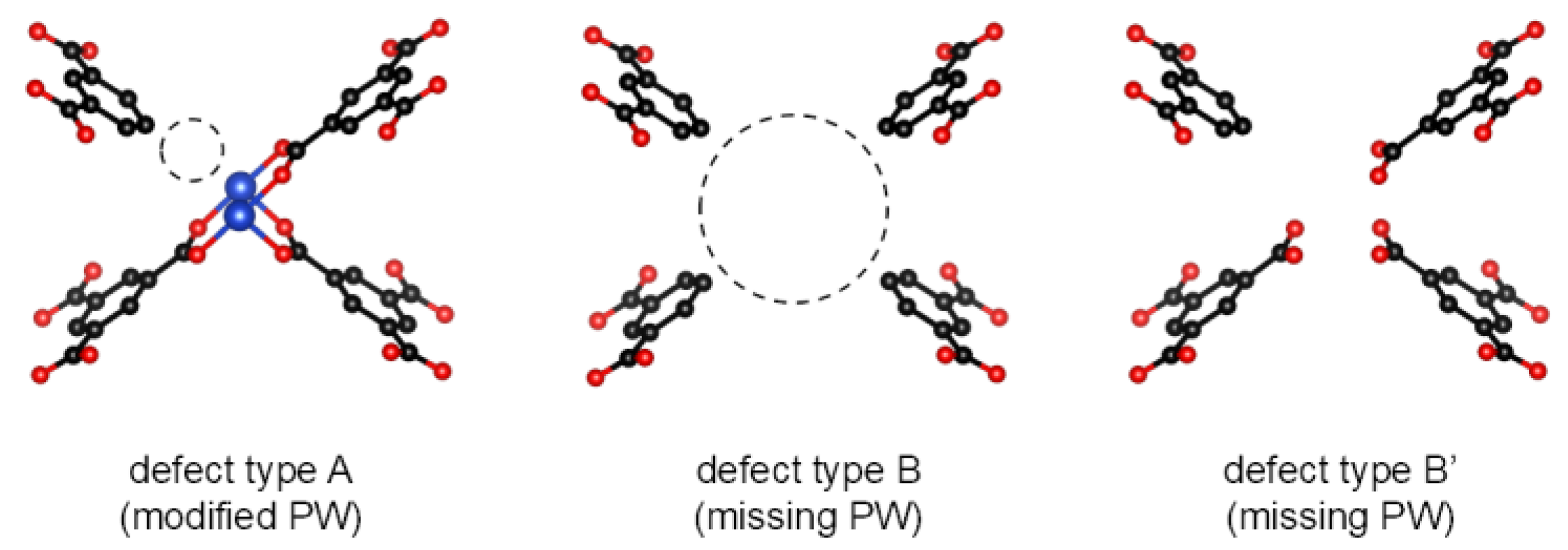 Materials 16 05416 sch002