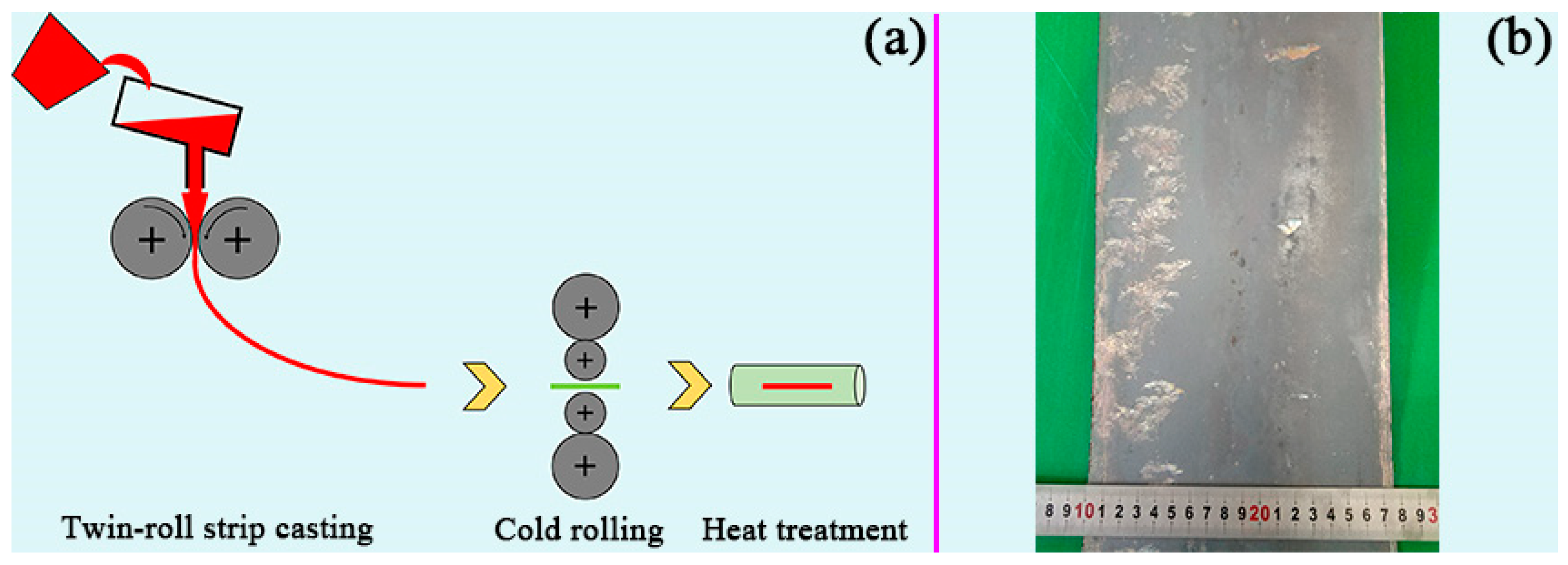 Materials 16 05417 g001 Materials 16 05417 g001