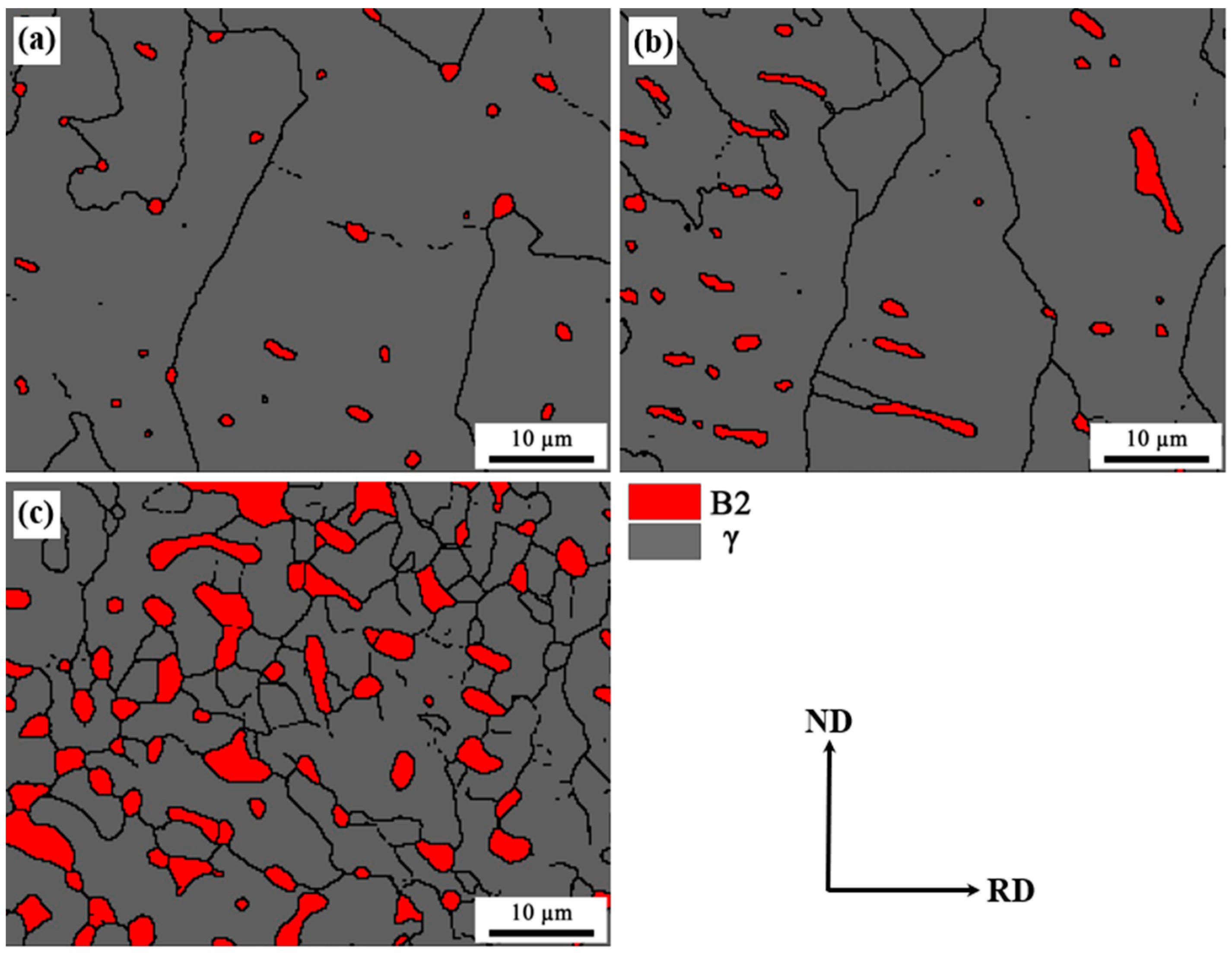 Materials 16 05417 g004 Materials 16 05417 g004
