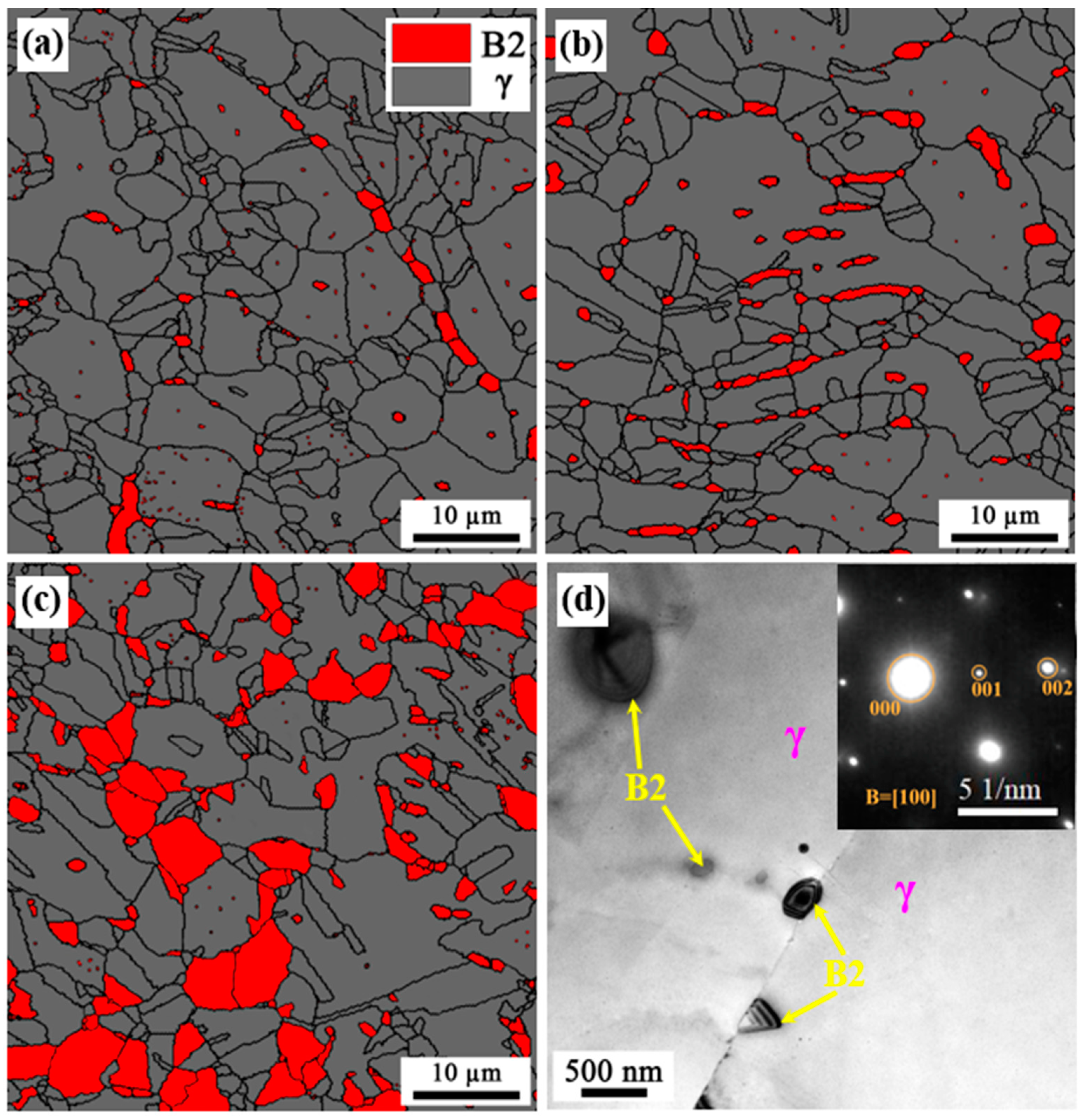 Materials 16 05417 g007 Materials 16 05417 g007