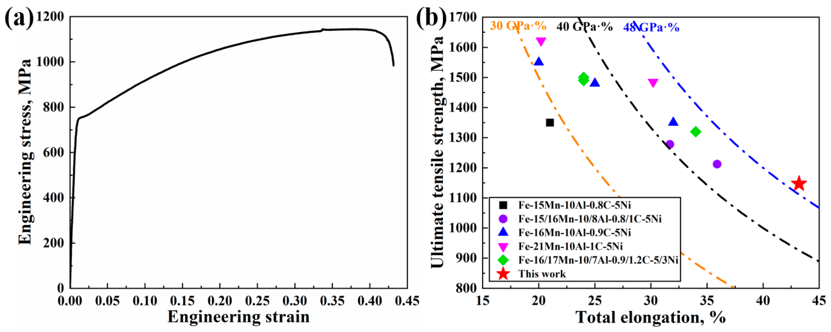 Materials 16 05417 g009 Materials 16 05417 g009
