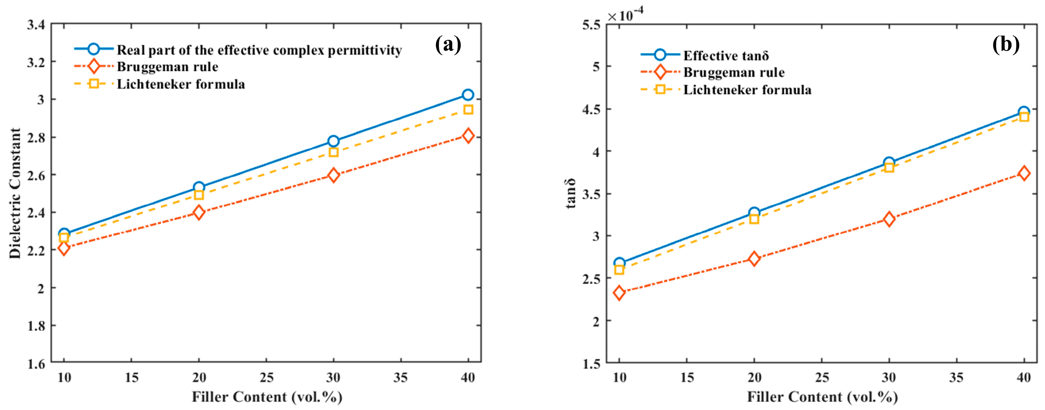 Materials 16 05418 g003 Materials 16 05418 g003