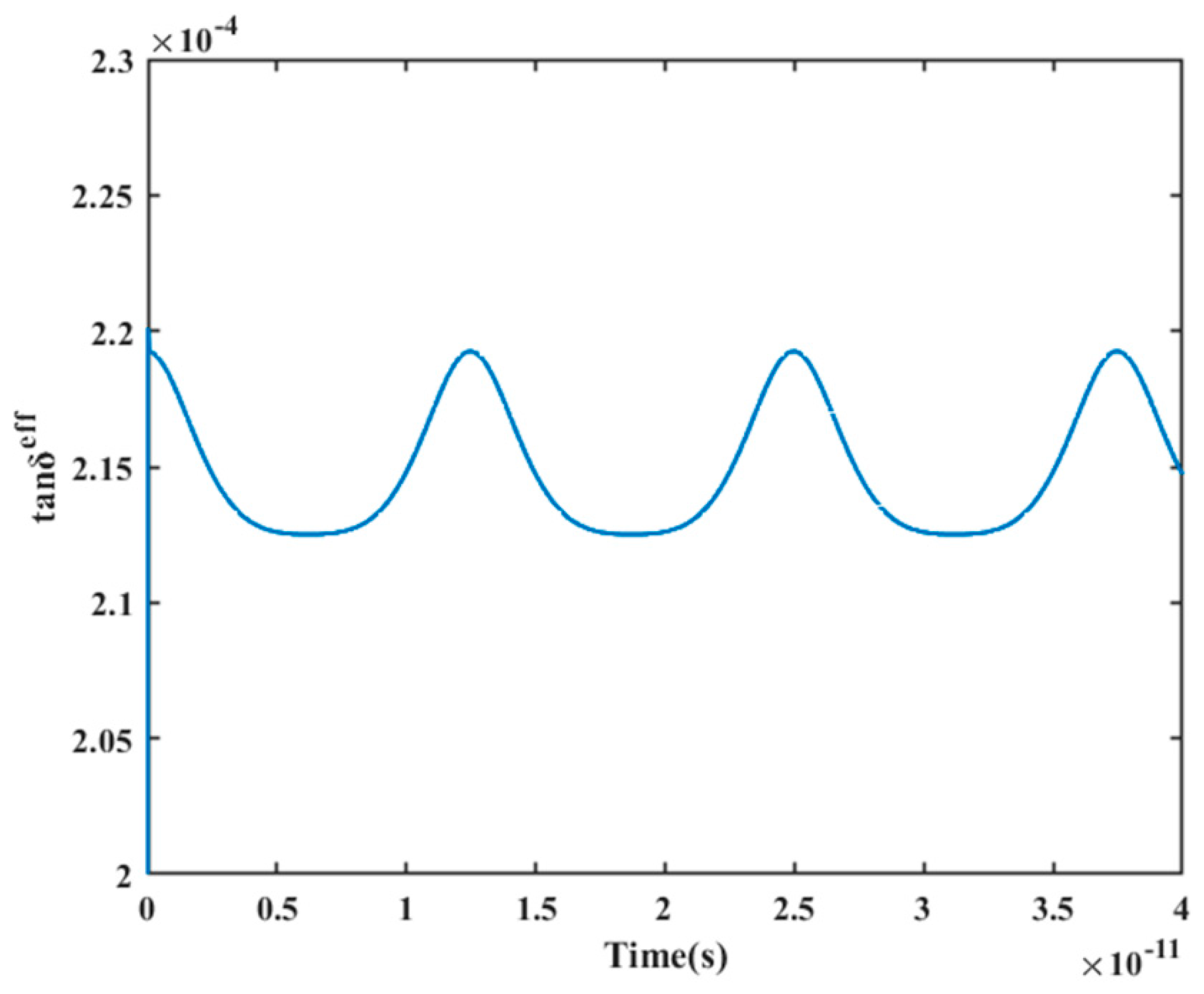 Materials 16 05418 g004 Materials 16 05418 g004