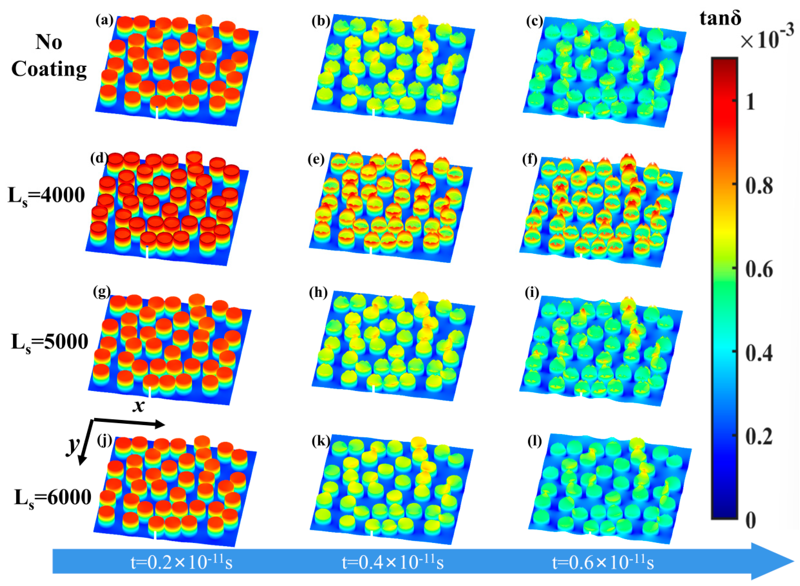 Materials 16 05418 g007 Materials 16 05418 g007