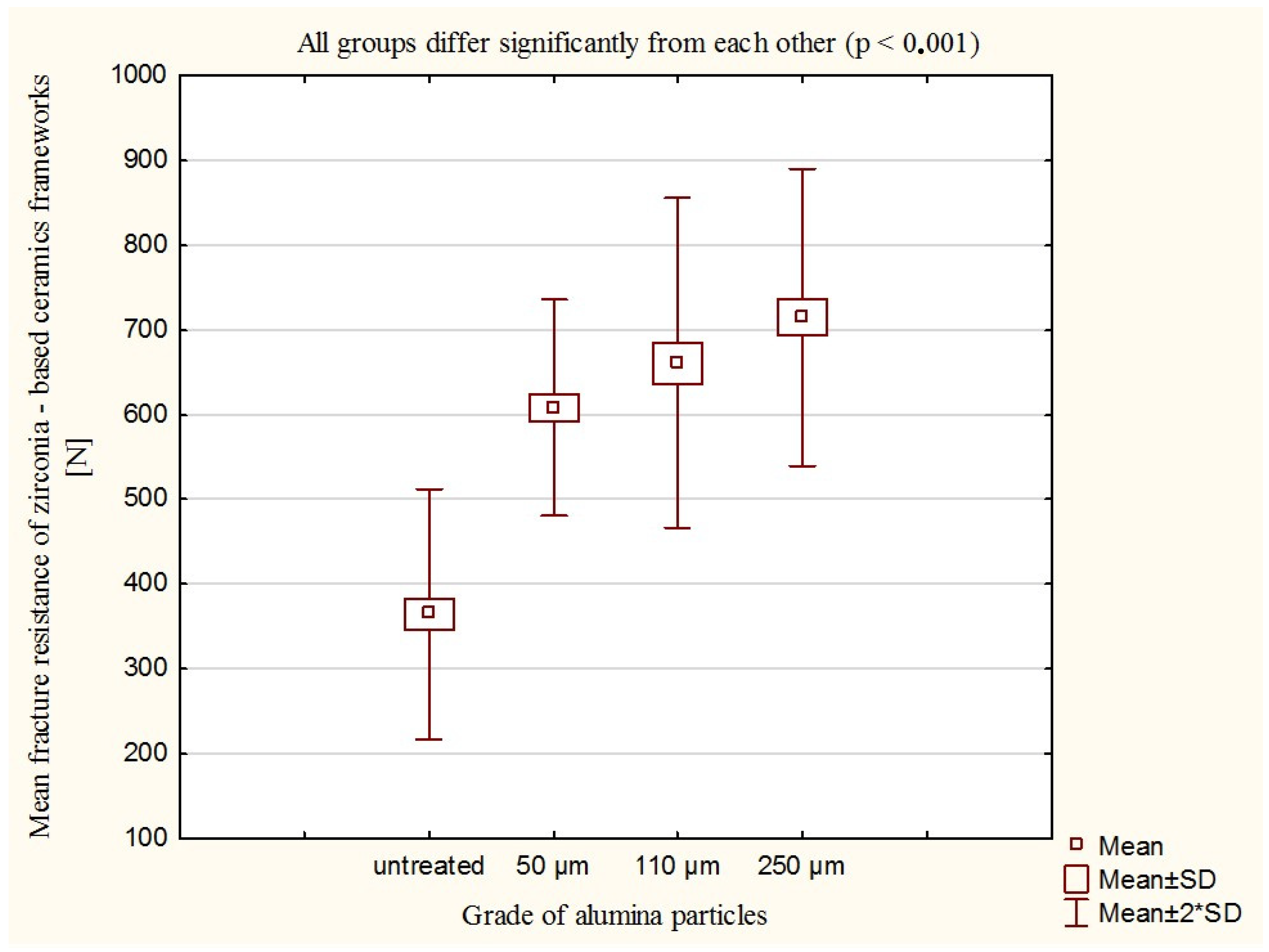 Materials 16 05419 g002 Materials 16 05419 g002