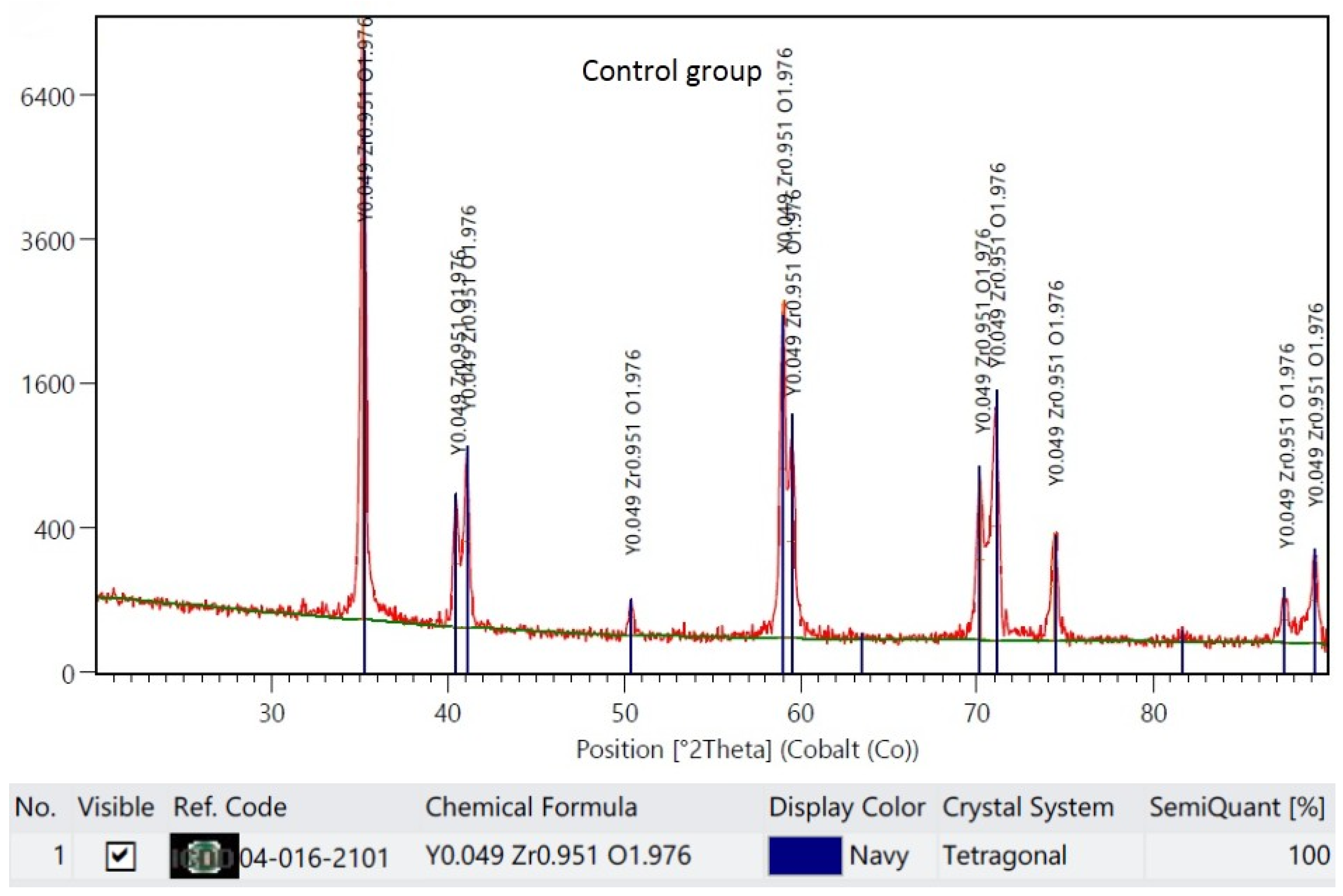 Materials 16 05419 g003 Materials 16 05419 g003