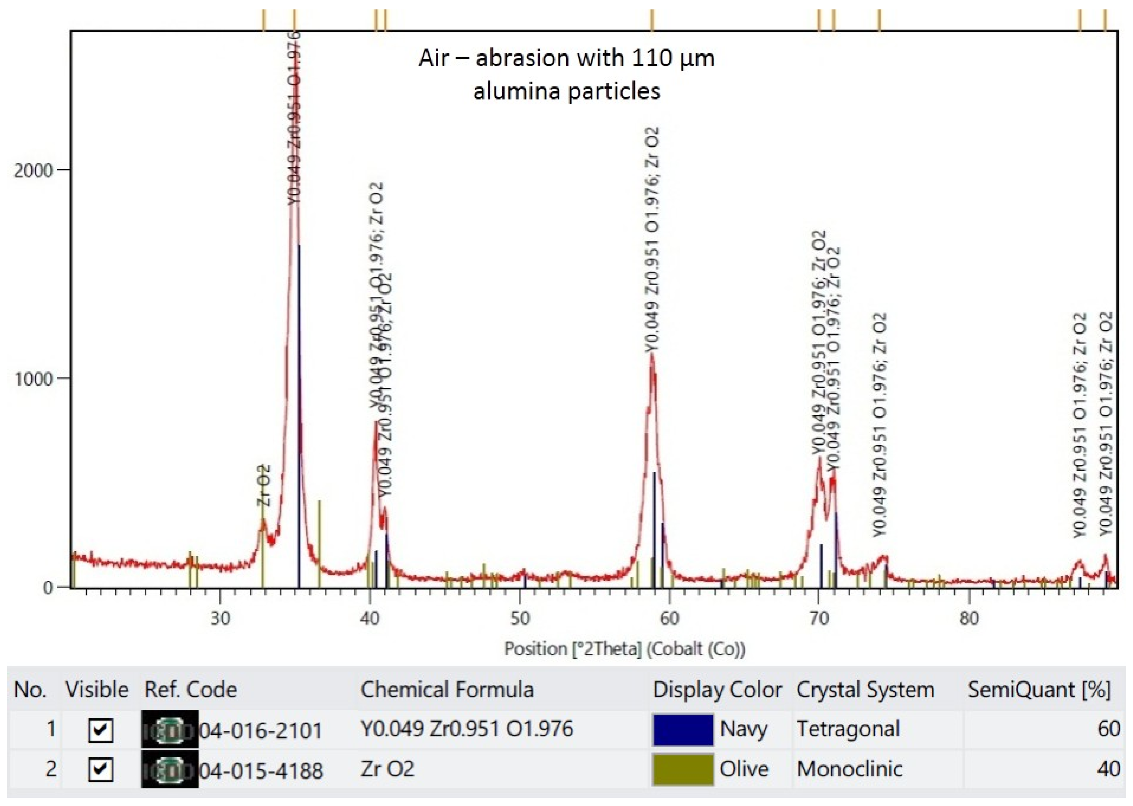 Materials 16 05419 g005 Materials 16 05419 g005