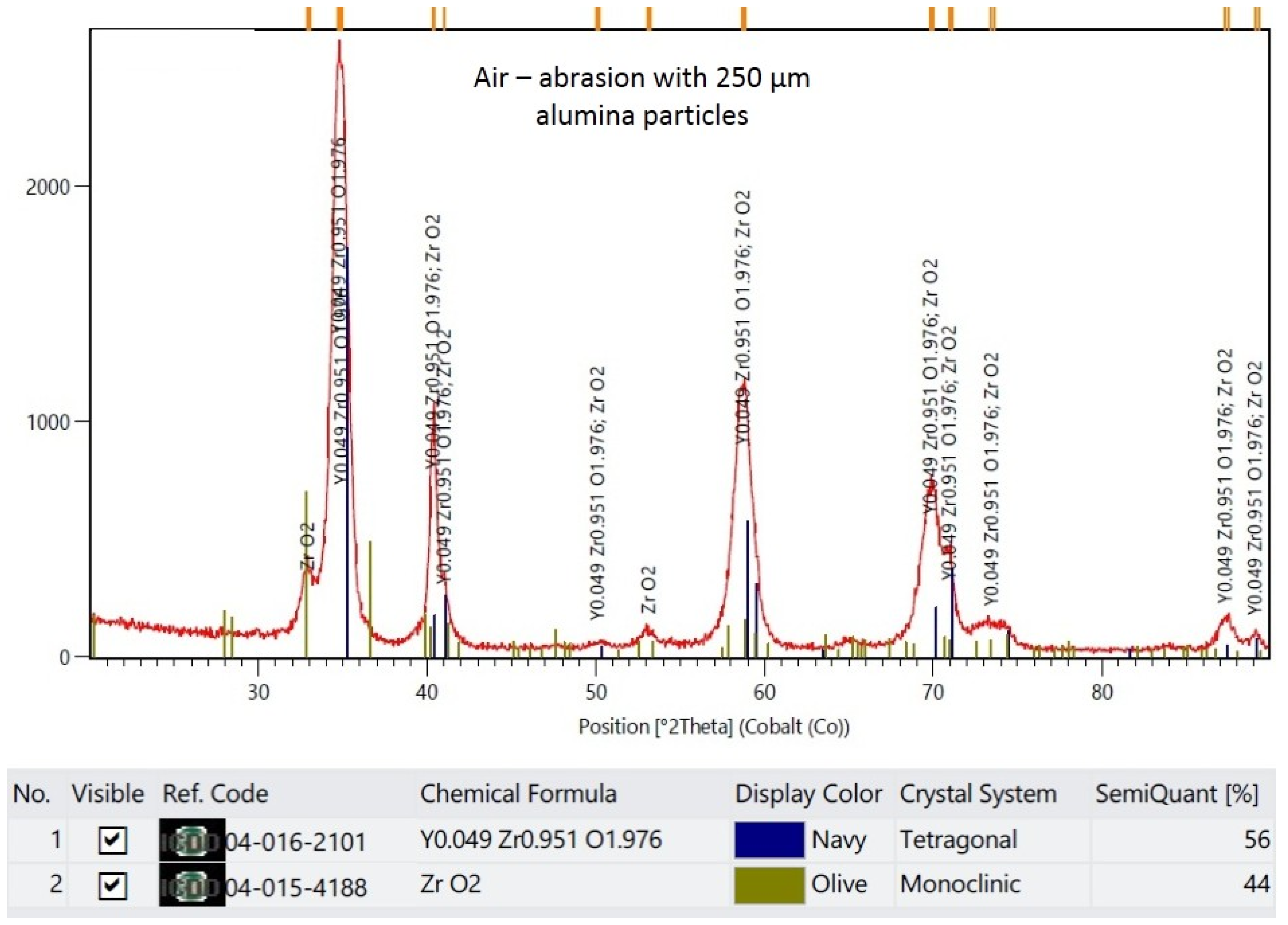 Materials 16 05419 g006 Materials 16 05419 g006