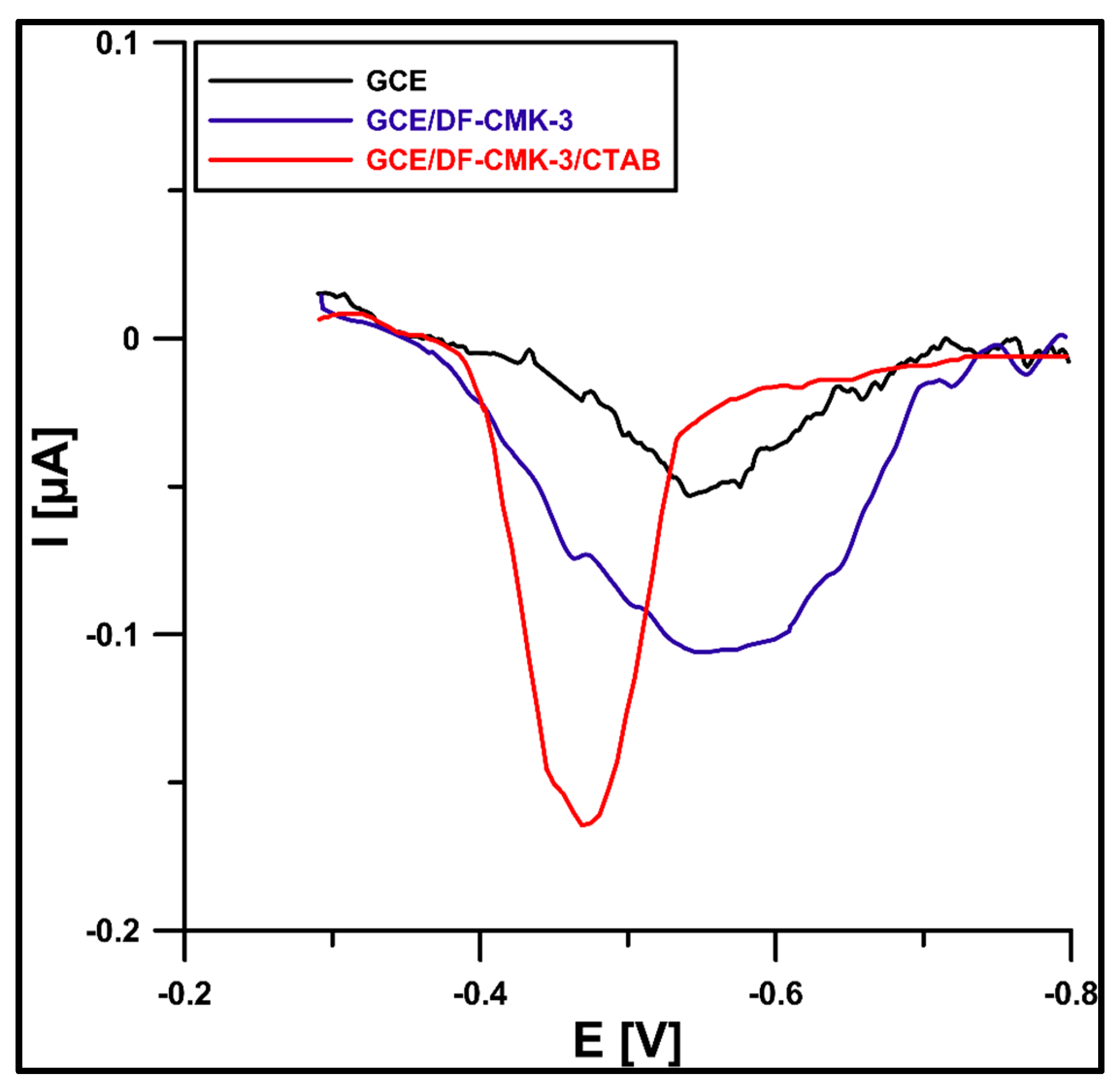 Materials 16 05420 g005 Materials 16 05420 g005