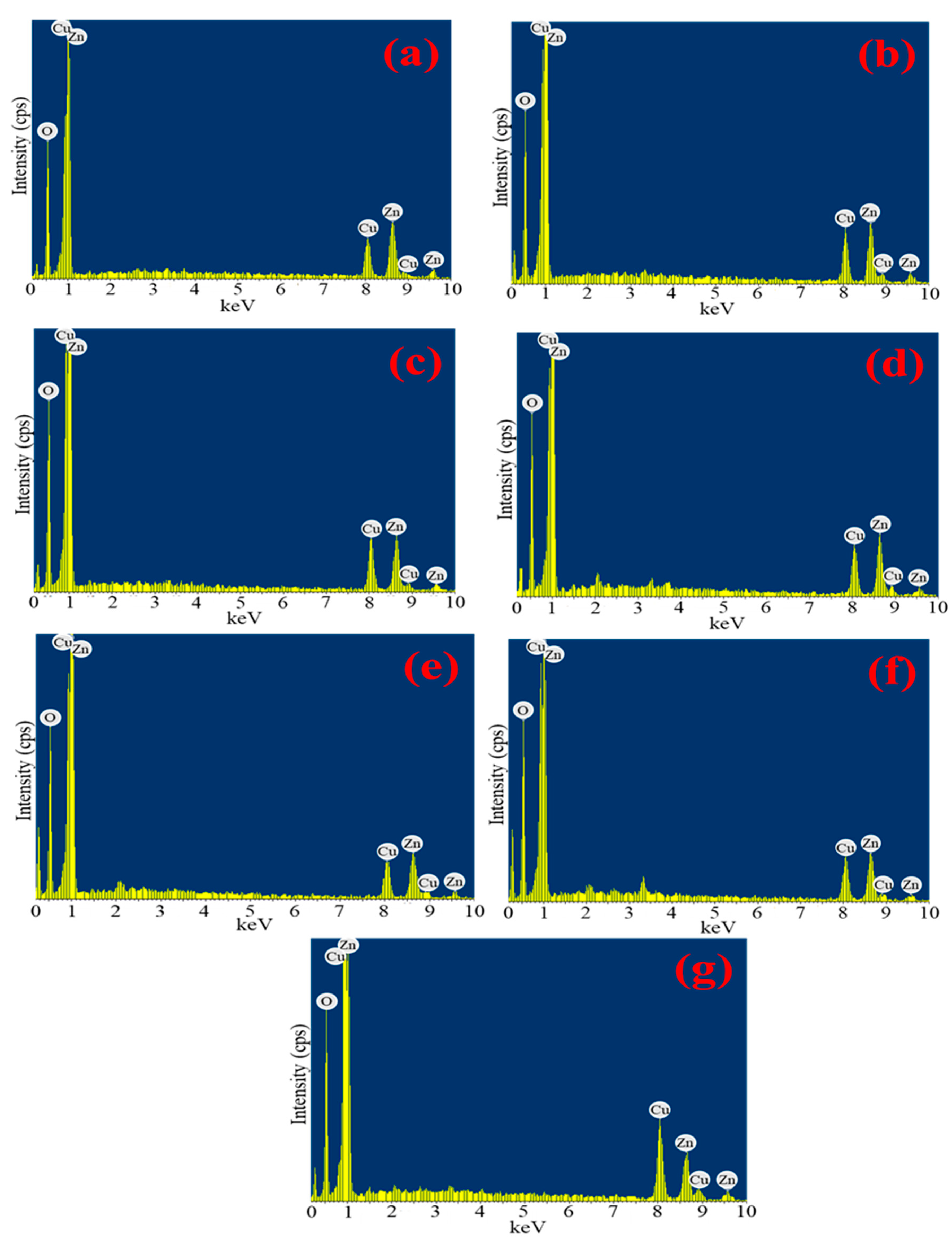 Materials 16 05421 g006