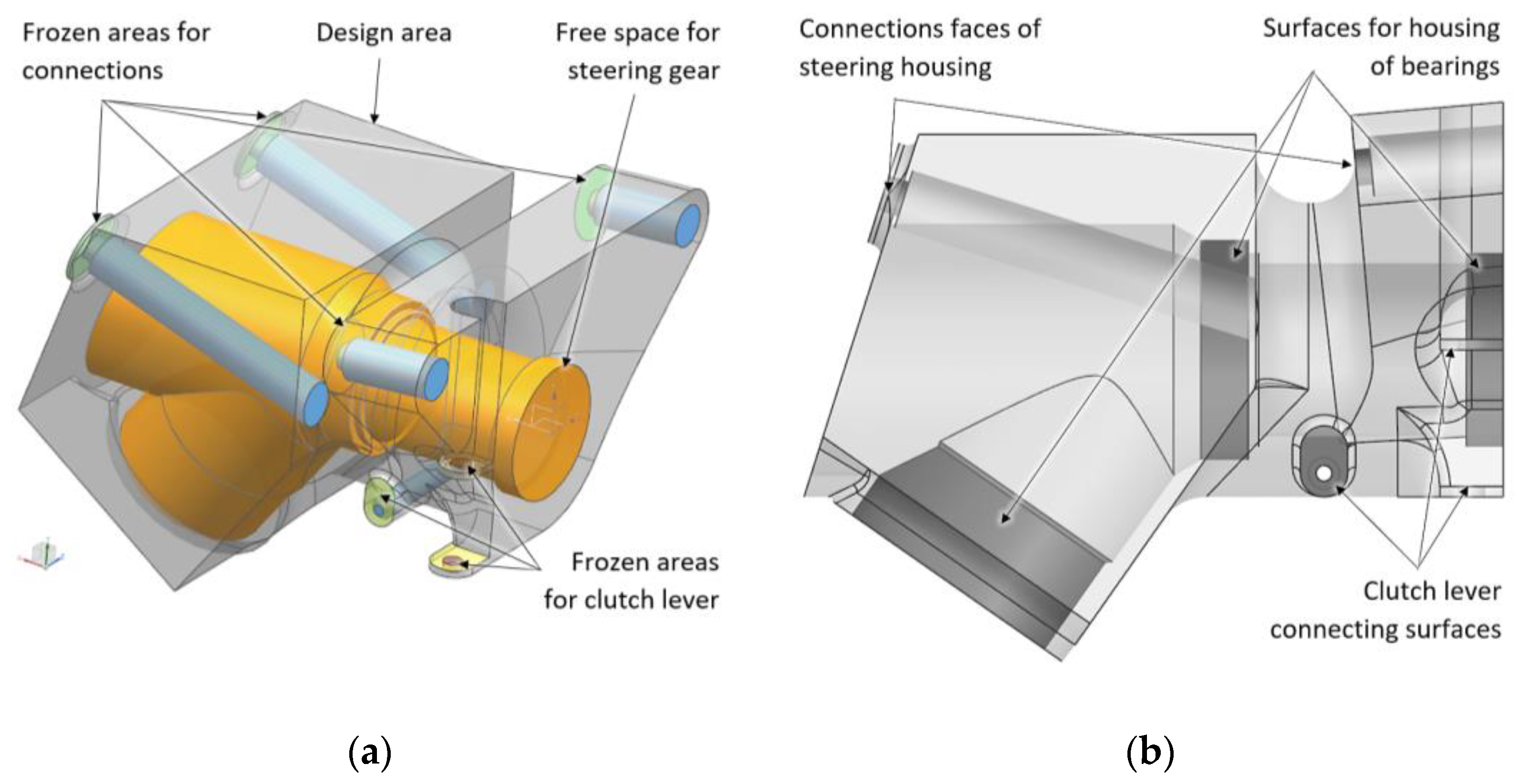 Materials 16 05422 g003 Materials 16 05422 g003