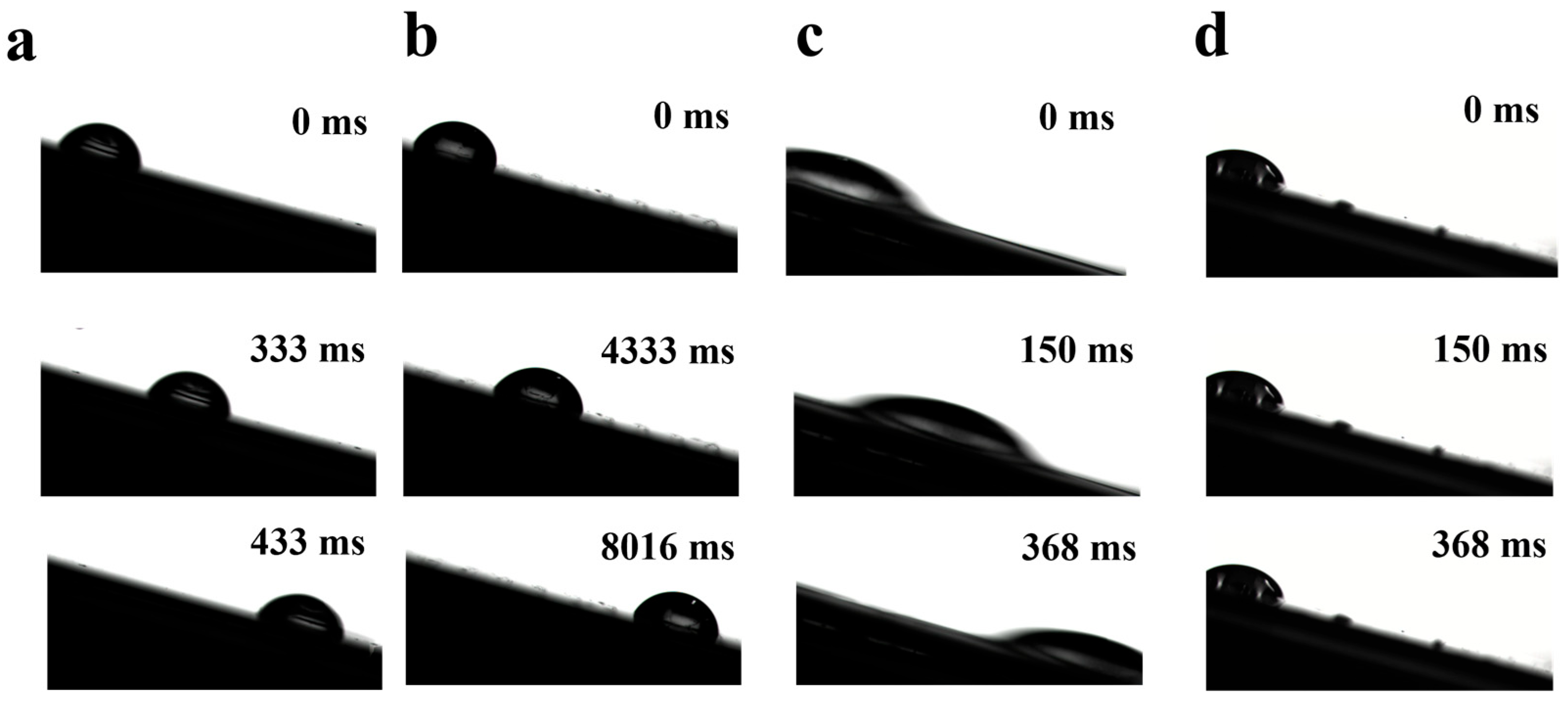Materials 16 05423 g005