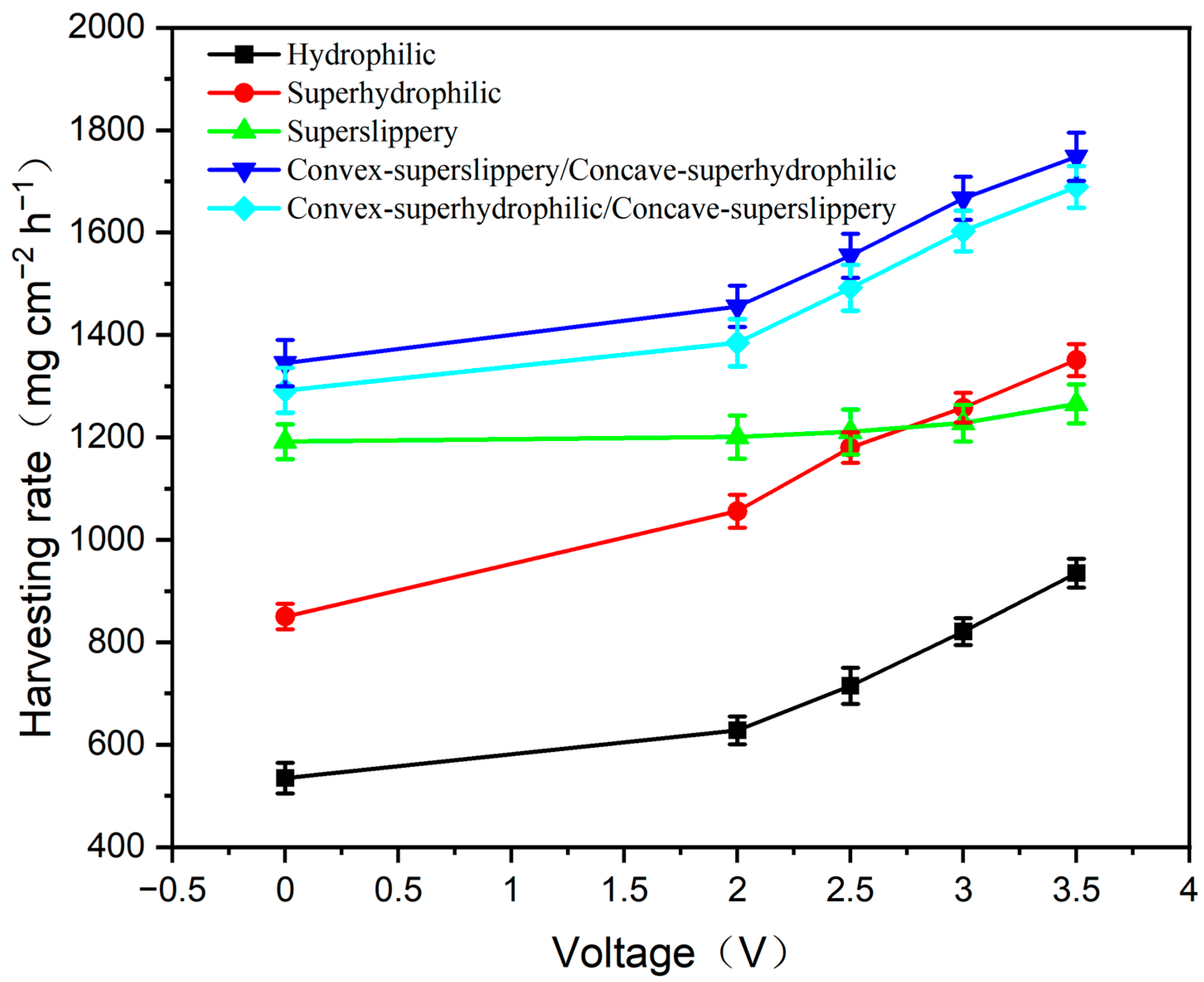 Materials 16 05423 g006