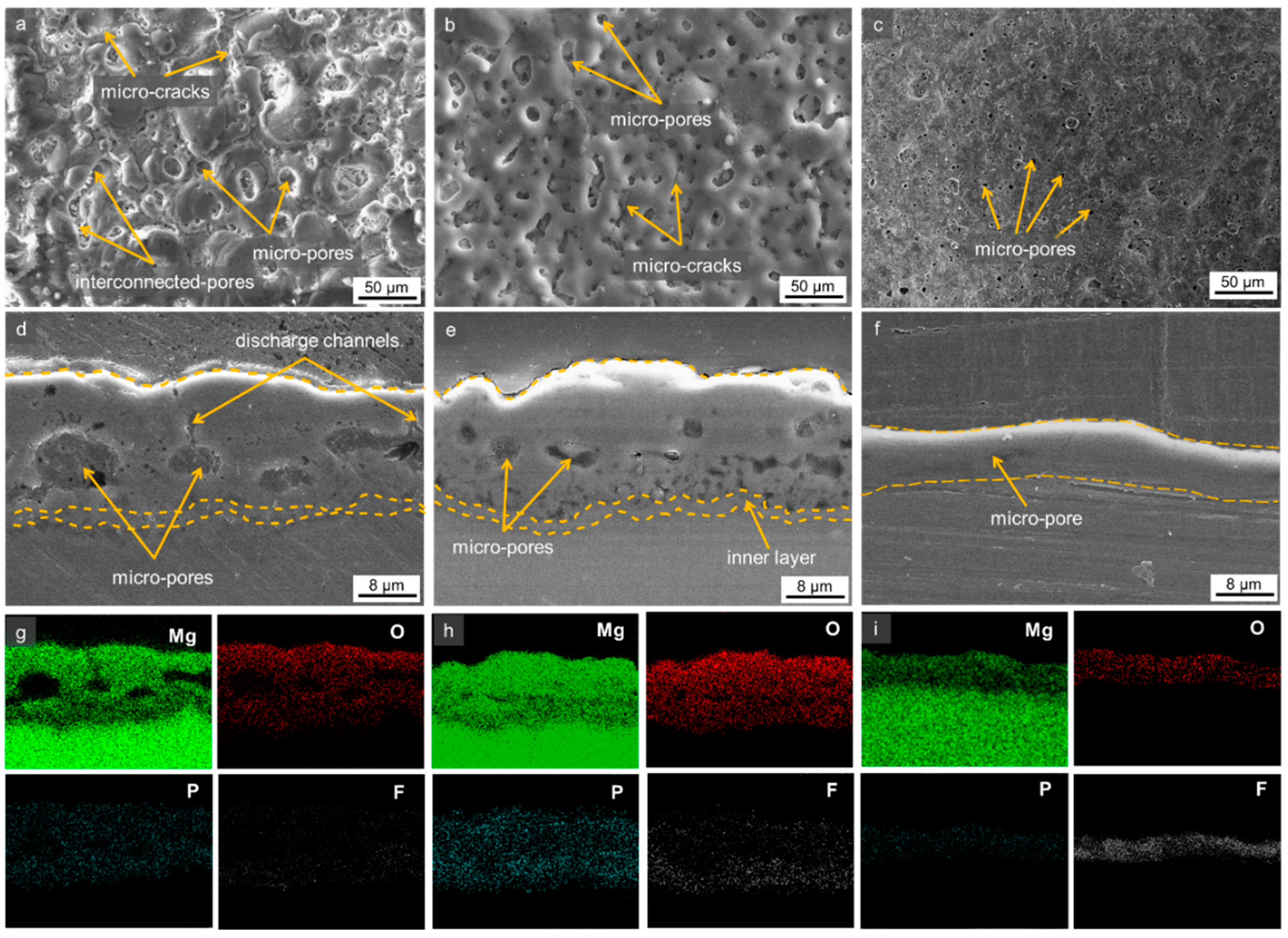 Materials 16 05424 g002 Materials 16 05424 g002