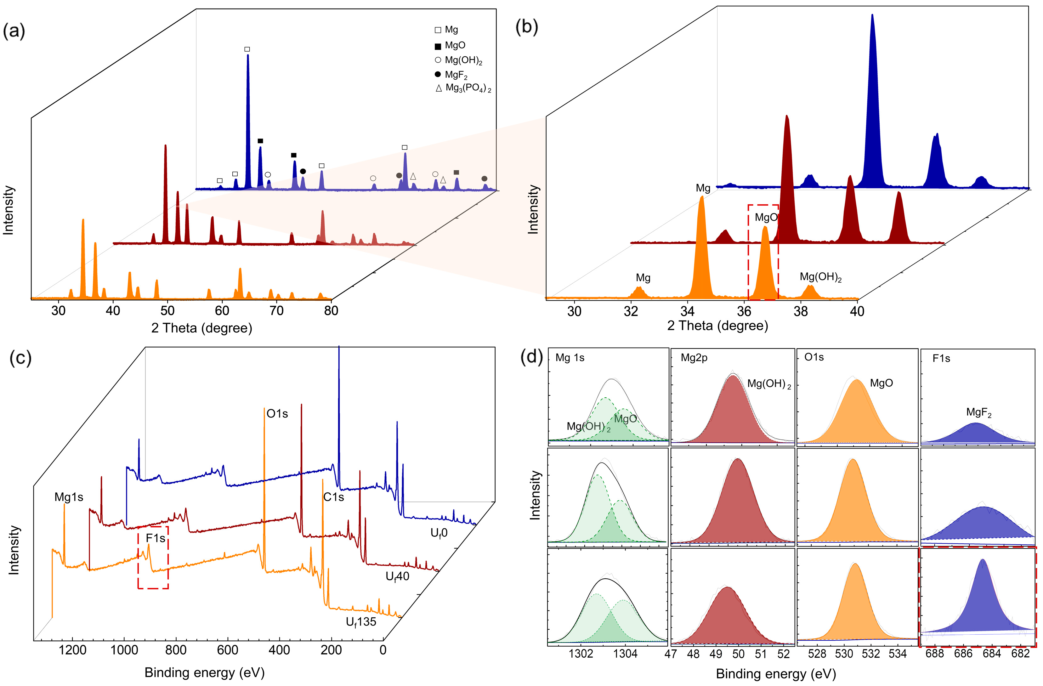 Materials 16 05424 g003 Materials 16 05424 g003