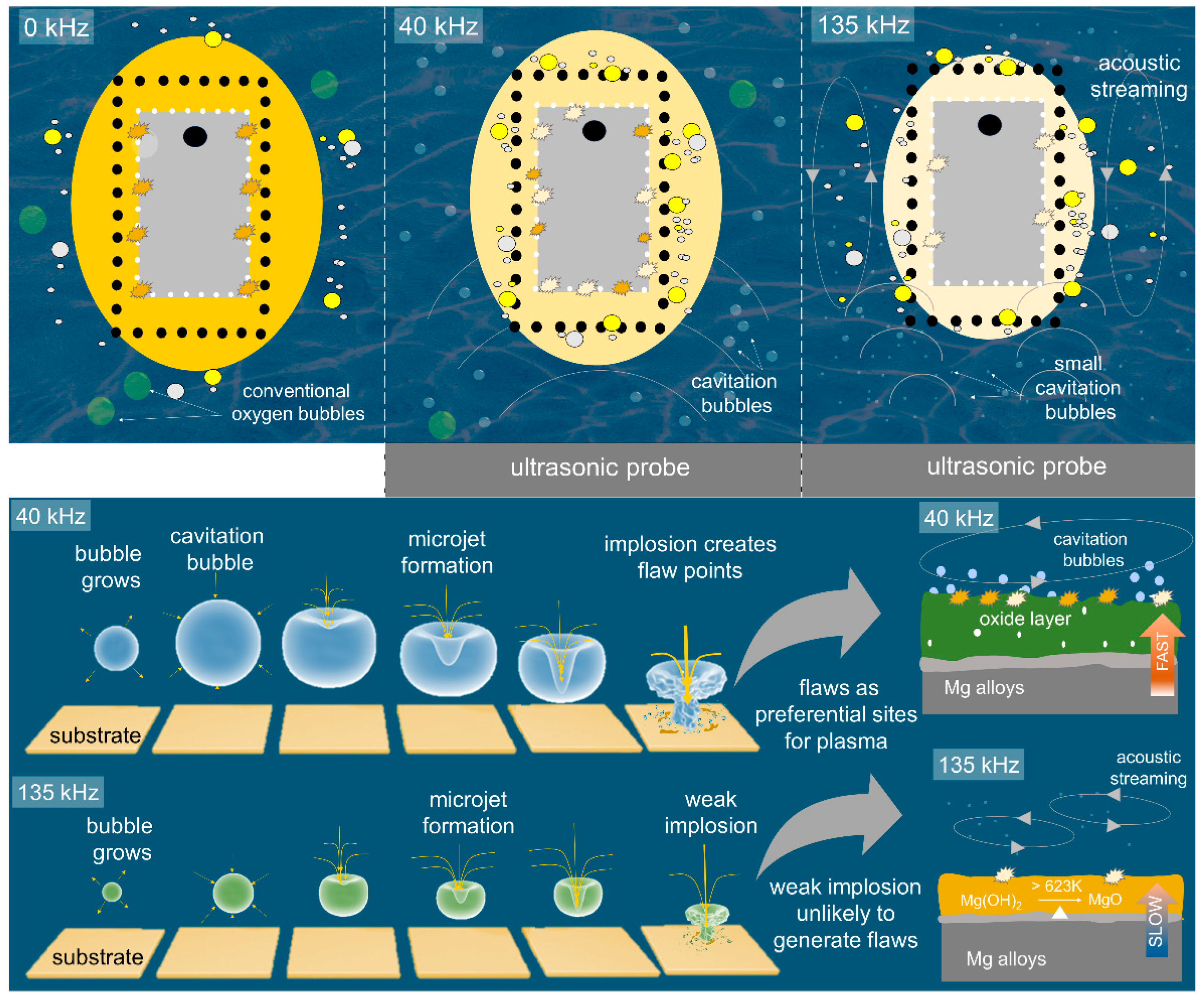 Materials 16 05424 g005 Materials 16 05424 g005