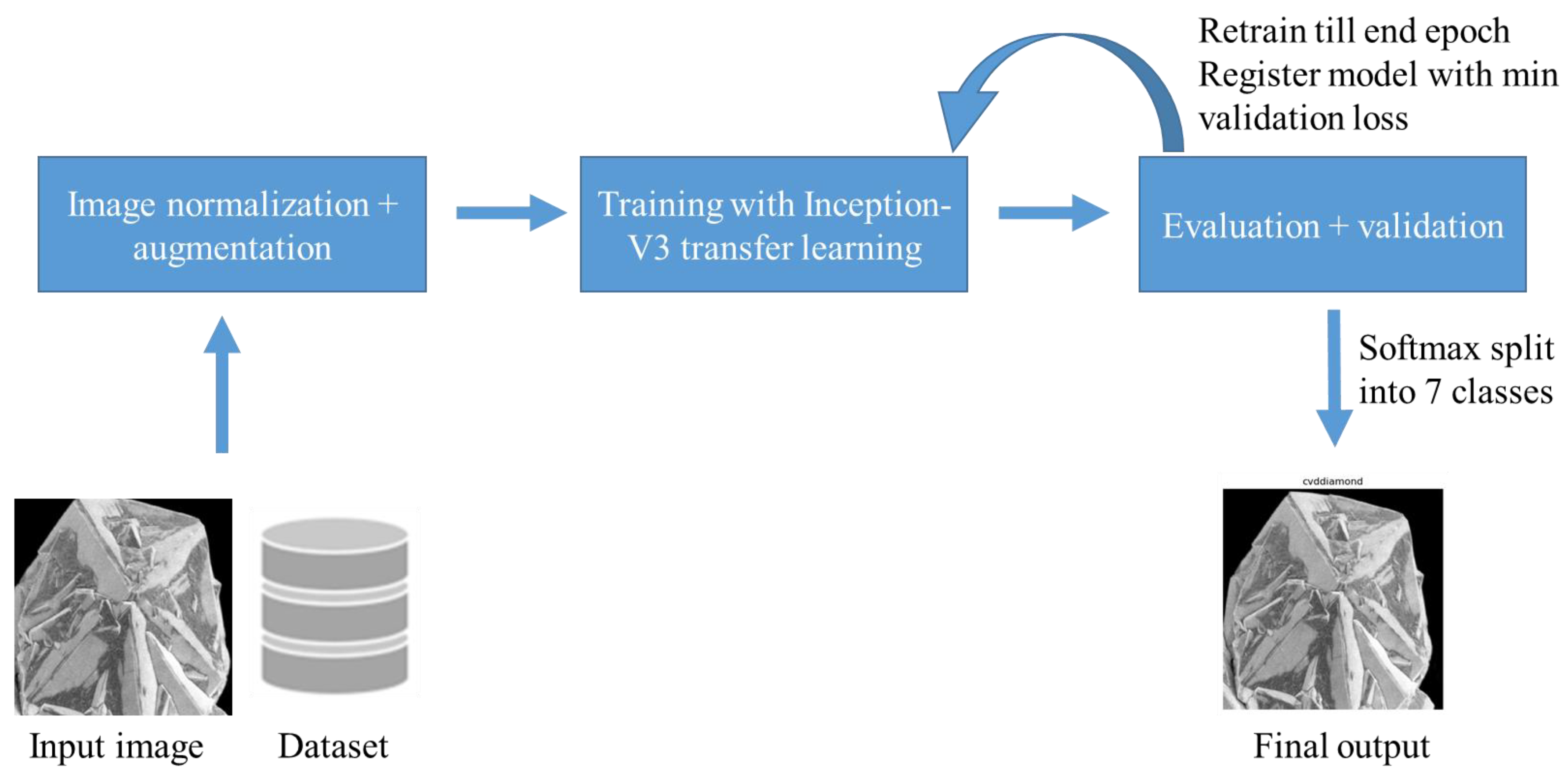 Materials 16 05426 g004