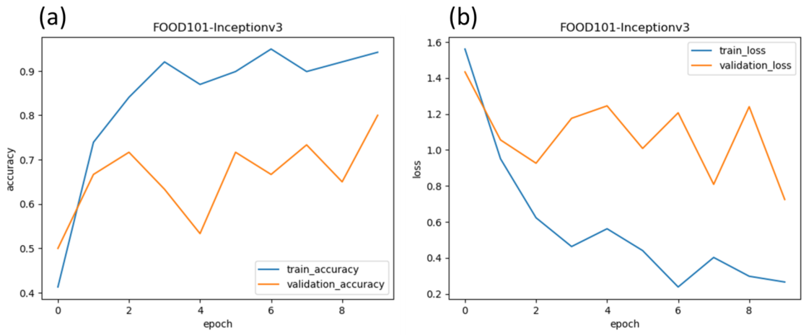 Materials 16 05426 g006