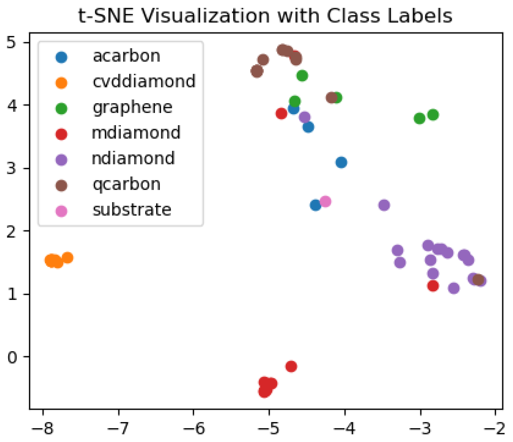 Materials 16 05426 g010