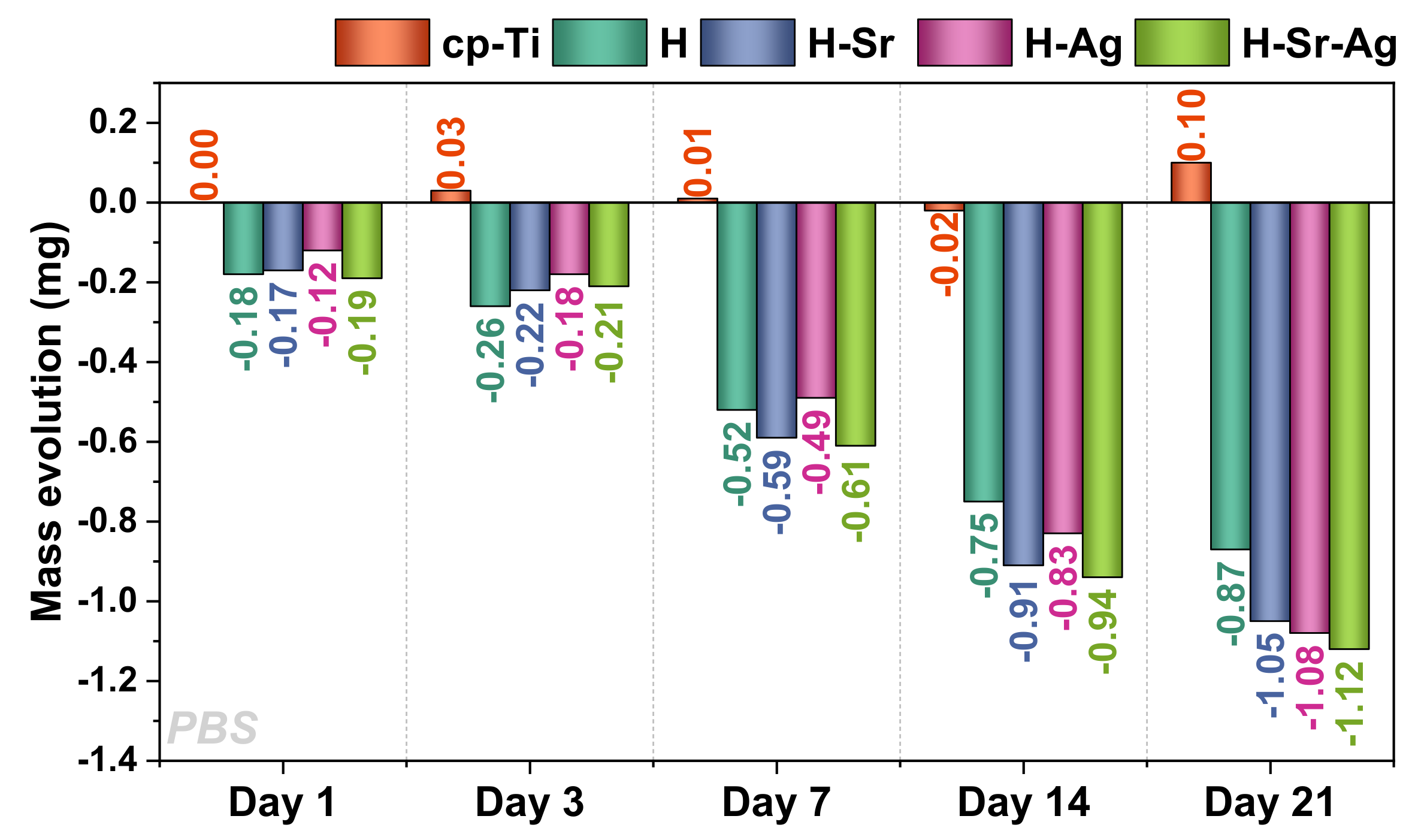 Materials 16 05428 g007 Materials 16 05428 g007