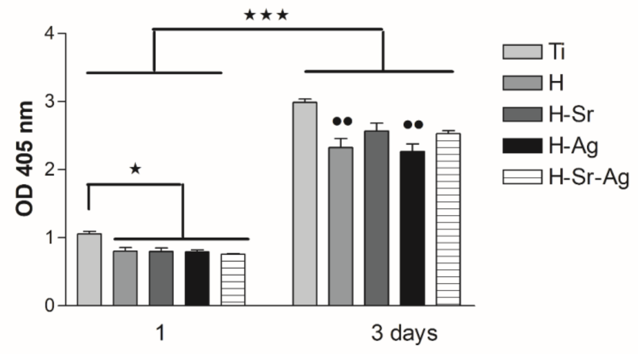 Materials 16 05428 g009 Materials 16 05428 g009