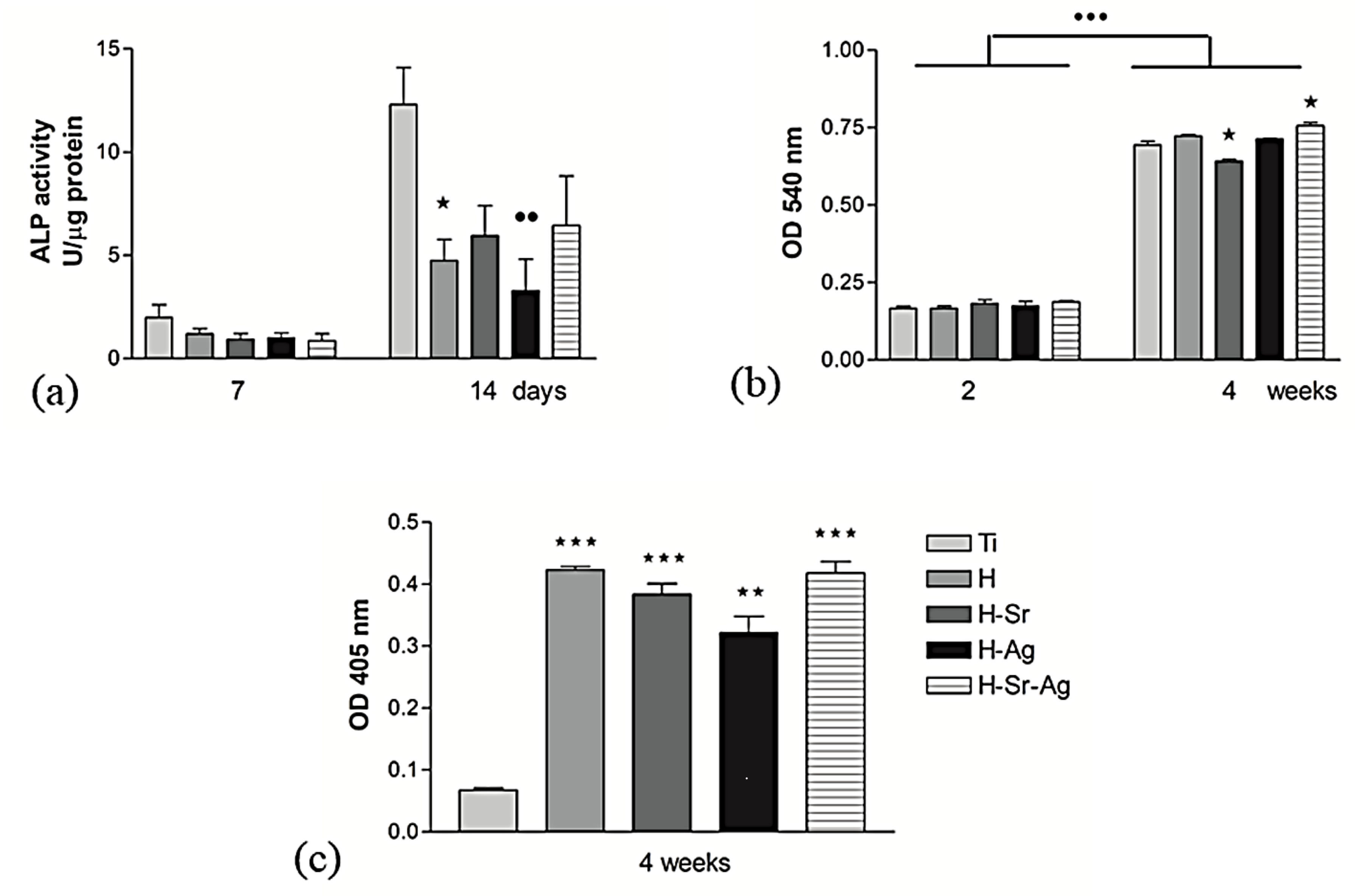 Materials 16 05428 g011 Materials 16 05428 g011
