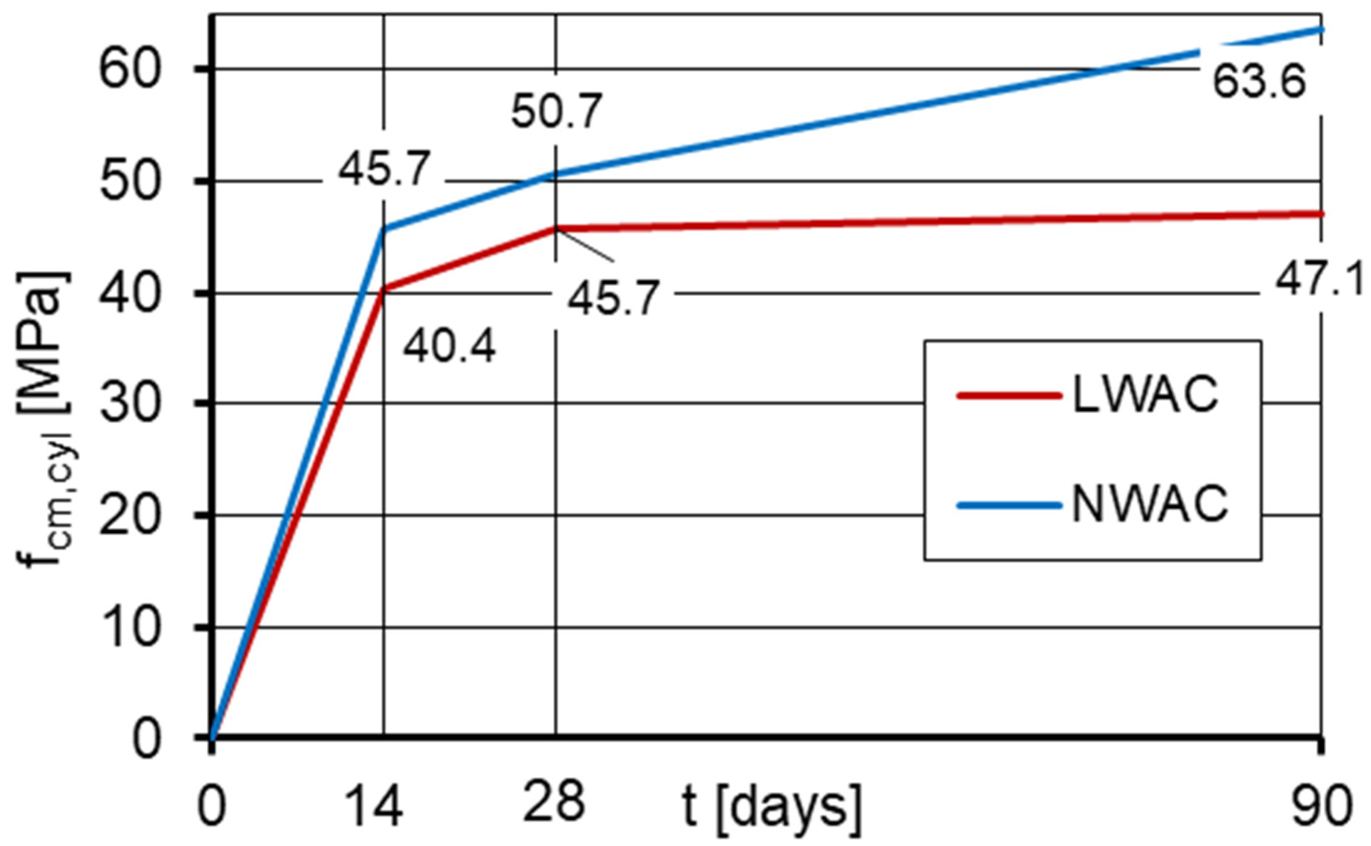 Materials 16 05429 g005 Materials 16 05429 g005