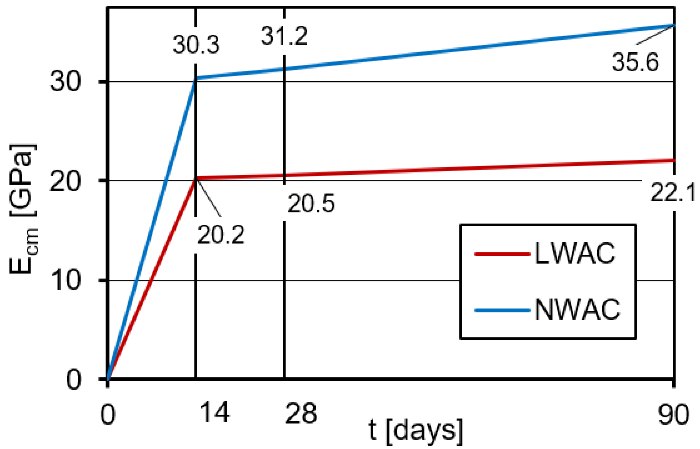 Materials 16 05429 g010 Materials 16 05429 g010
