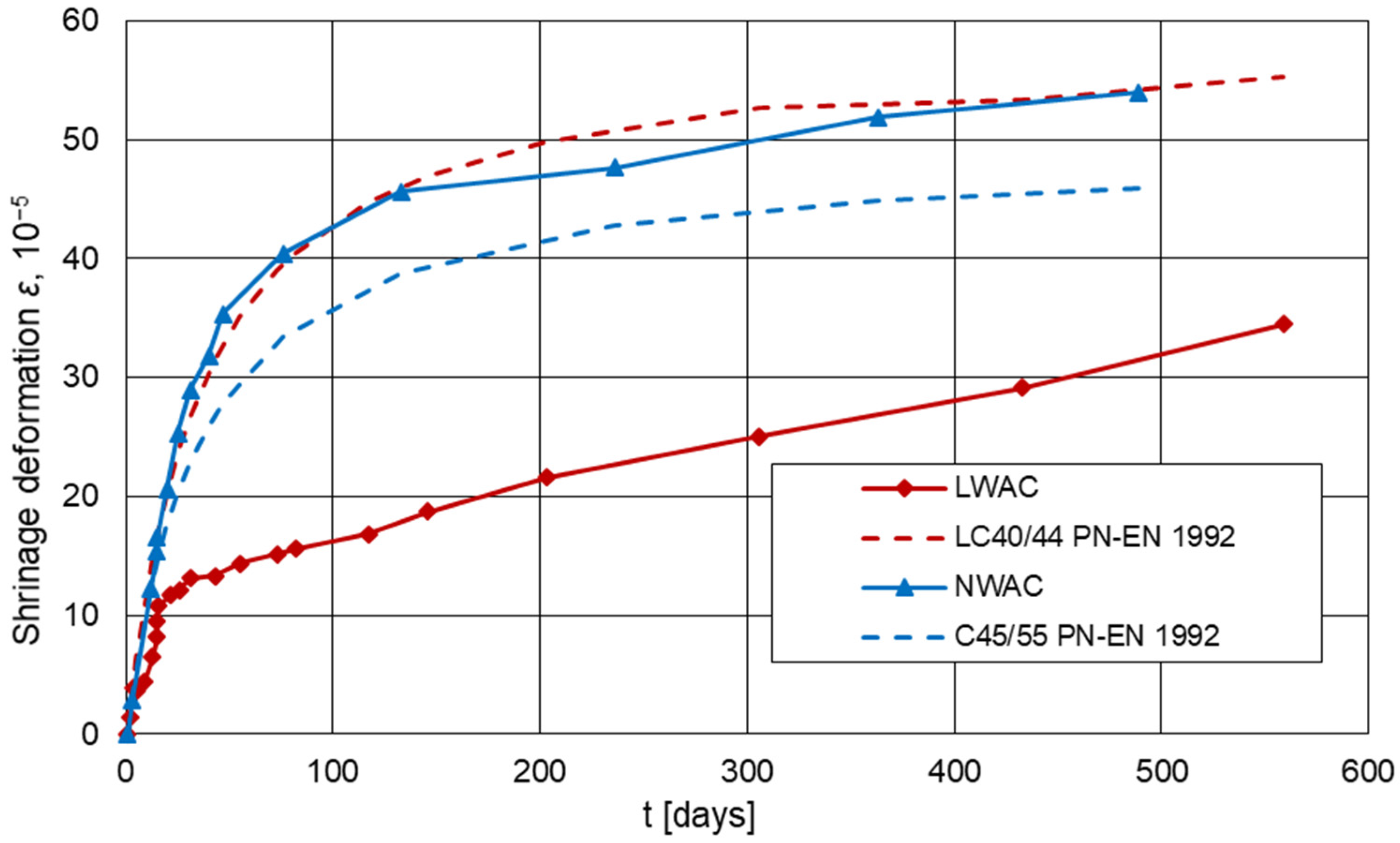Materials 16 05429 g011 Materials 16 05429 g011