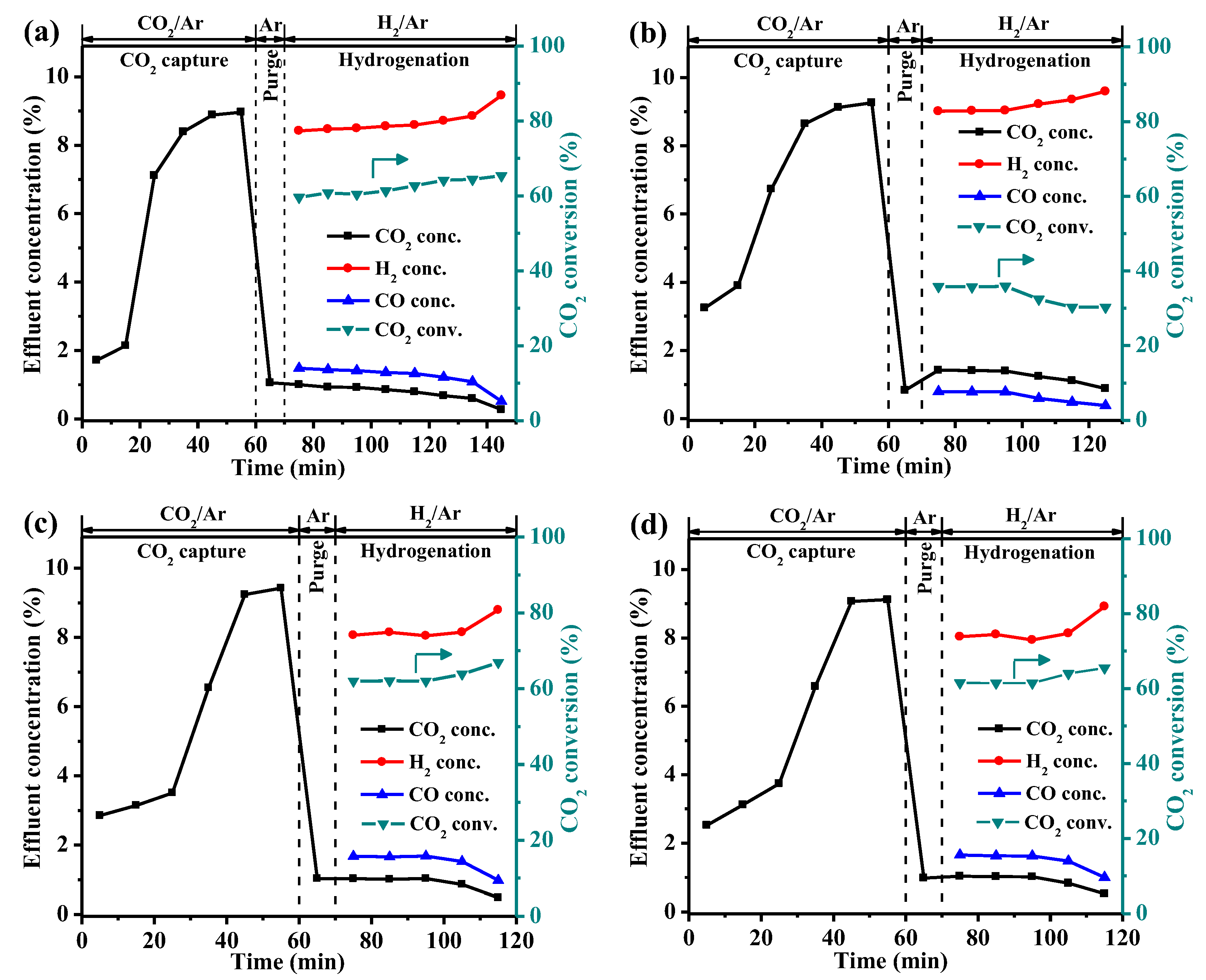 Materials 16 05430 g007 Materials 16 05430 g007