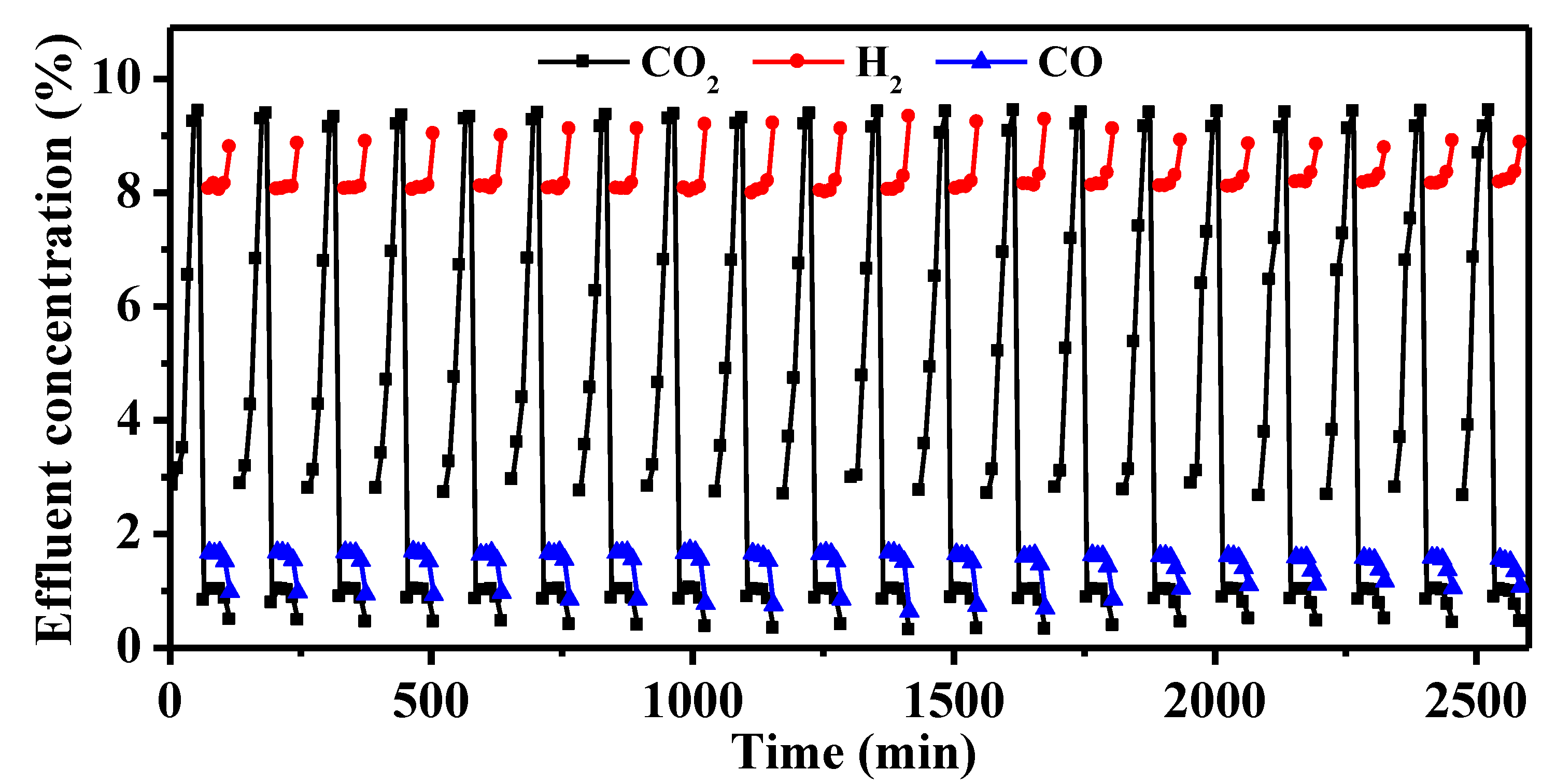 Materials 16 05430 g008 Materials 16 05430 g008