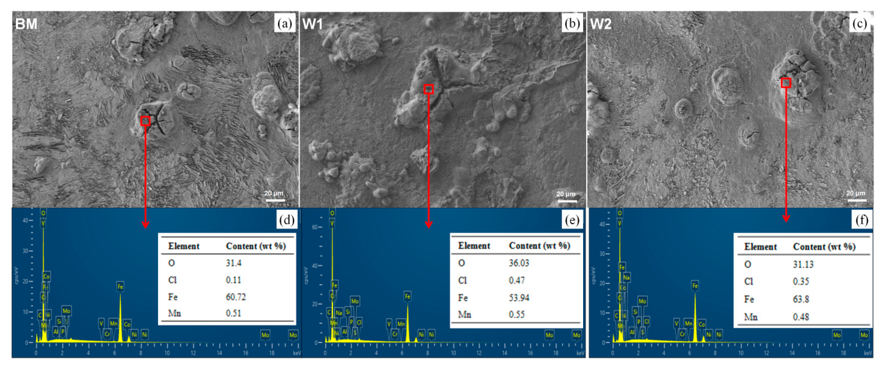 Materials 16 05437 g008 Materials 16 05437 g008