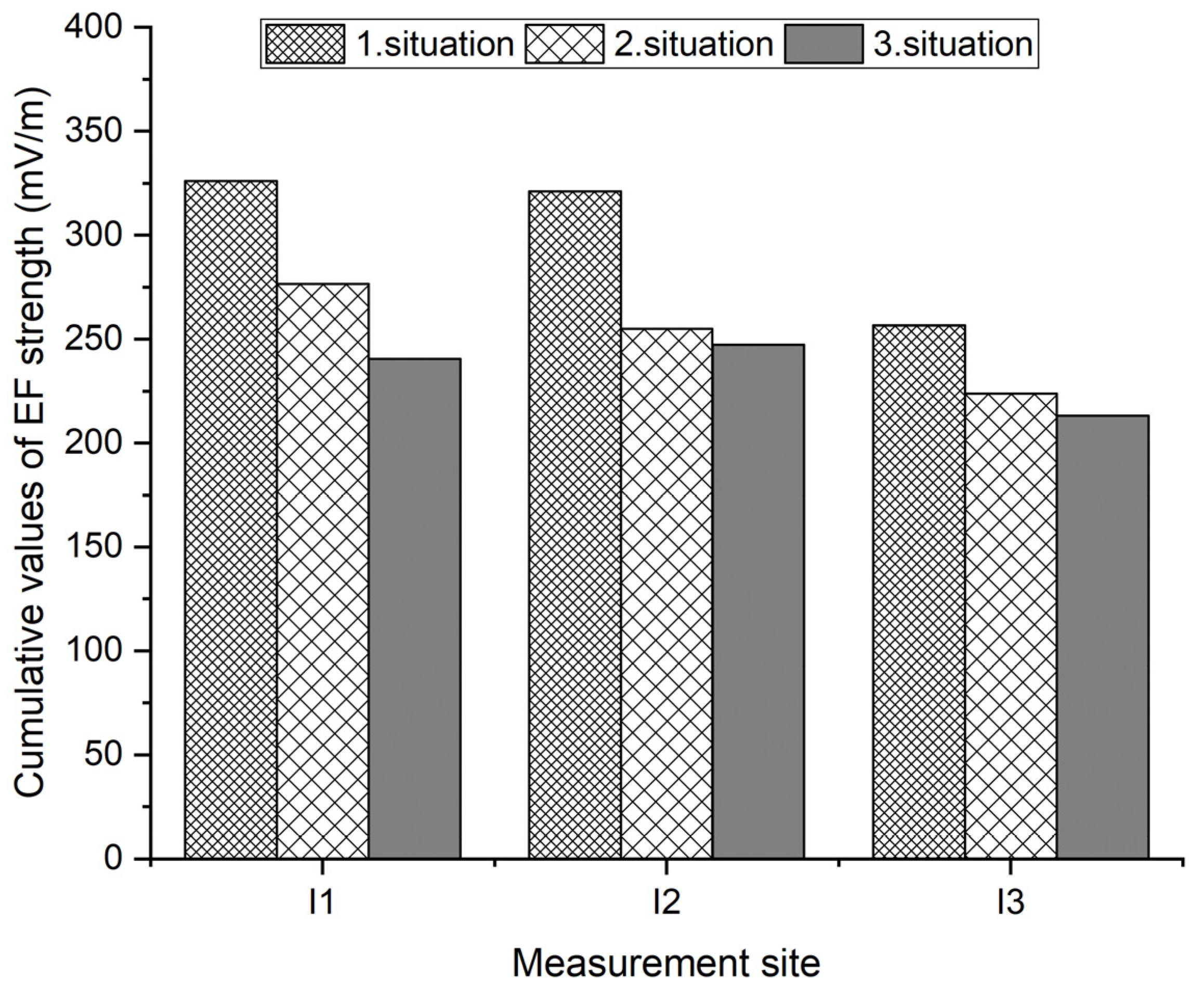 Materials 16 05438 g012