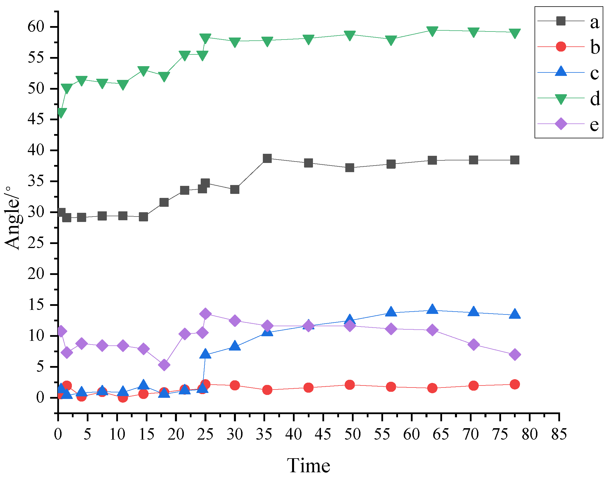 Materials 16 05441 g005
