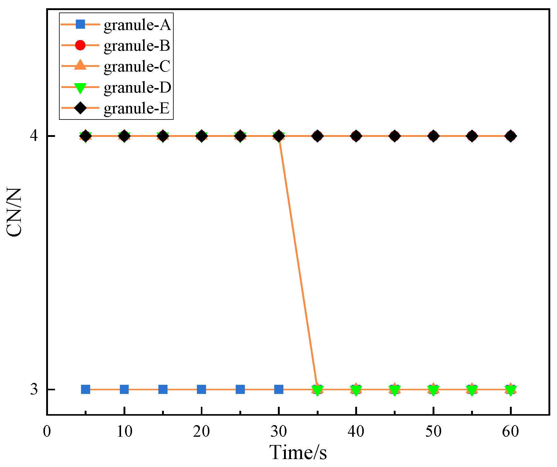 Materials 16 05441 g009