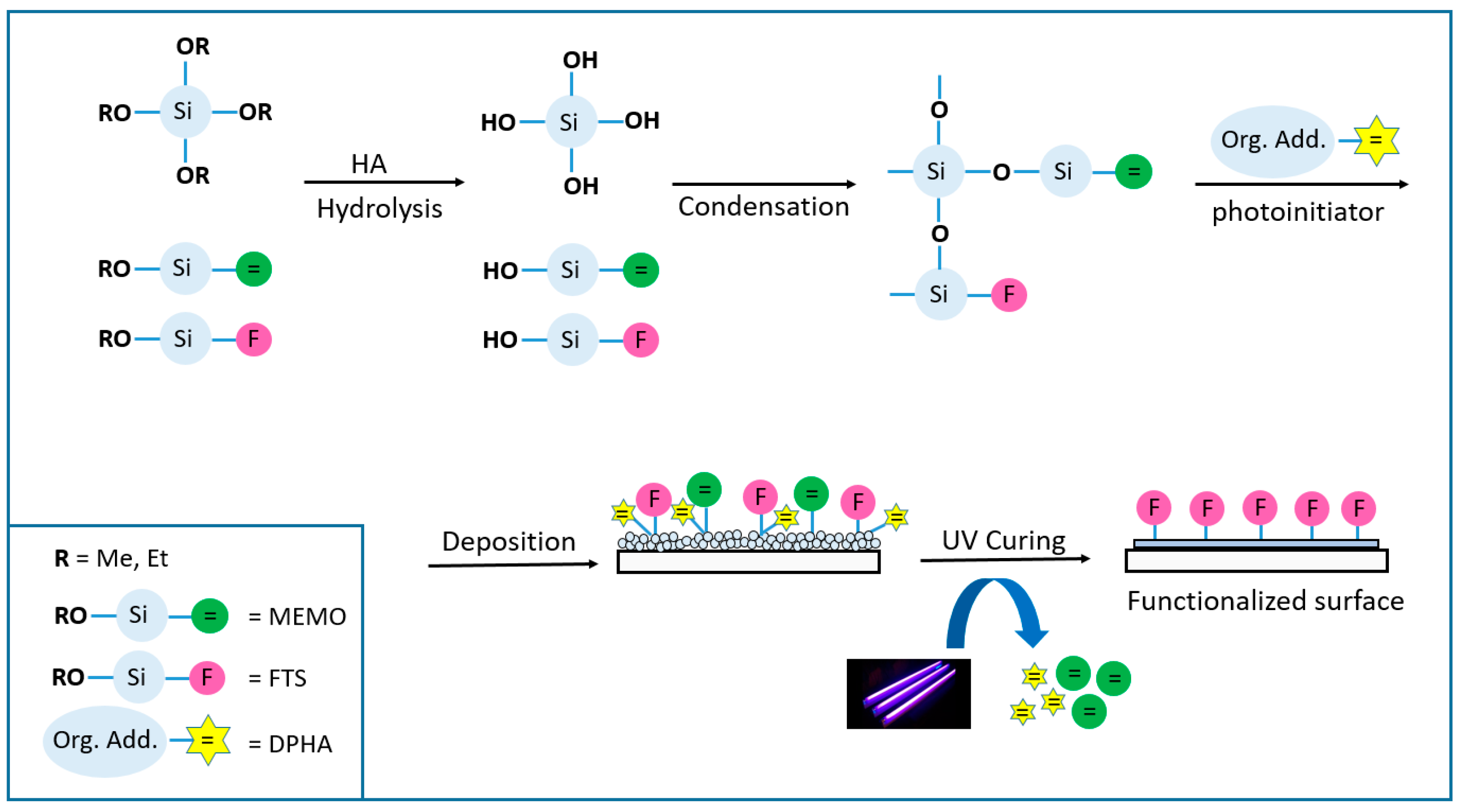 Materials 16 05442 g001
