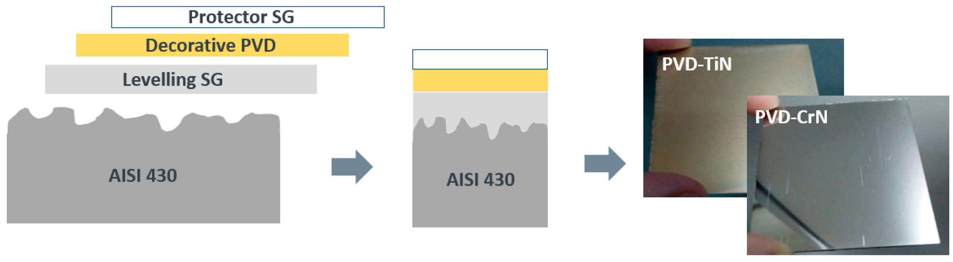 Materials 16 05442 g009