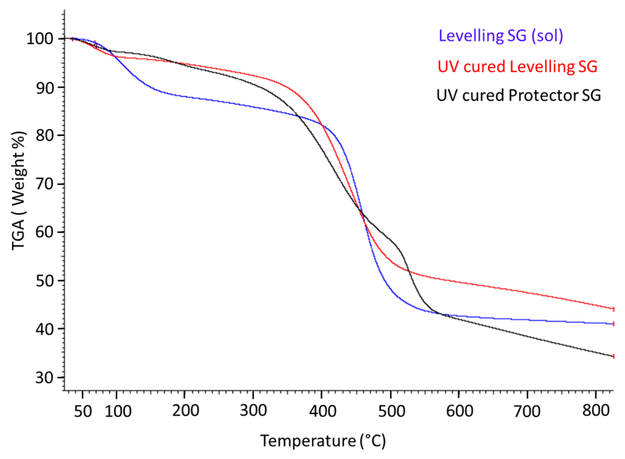Materials 16 05442 g010
