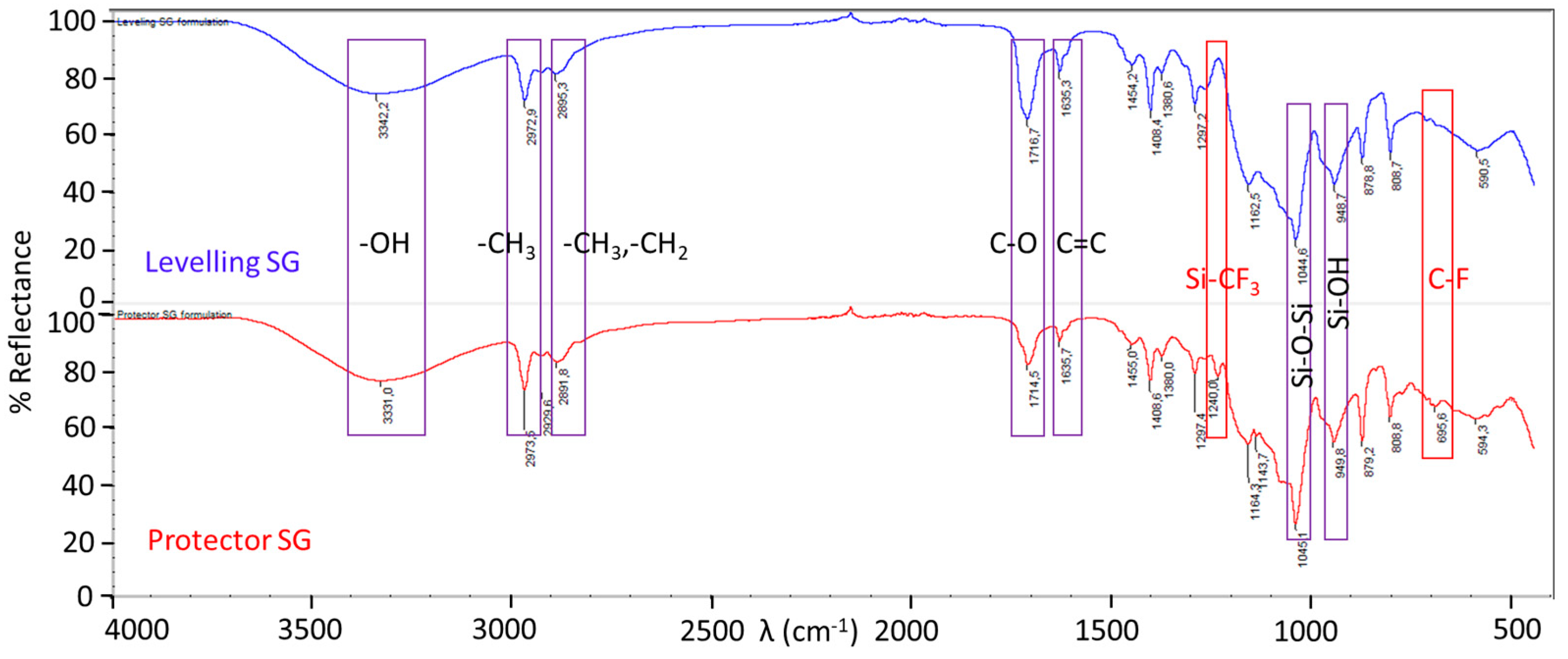 Materials 16 05442 g011