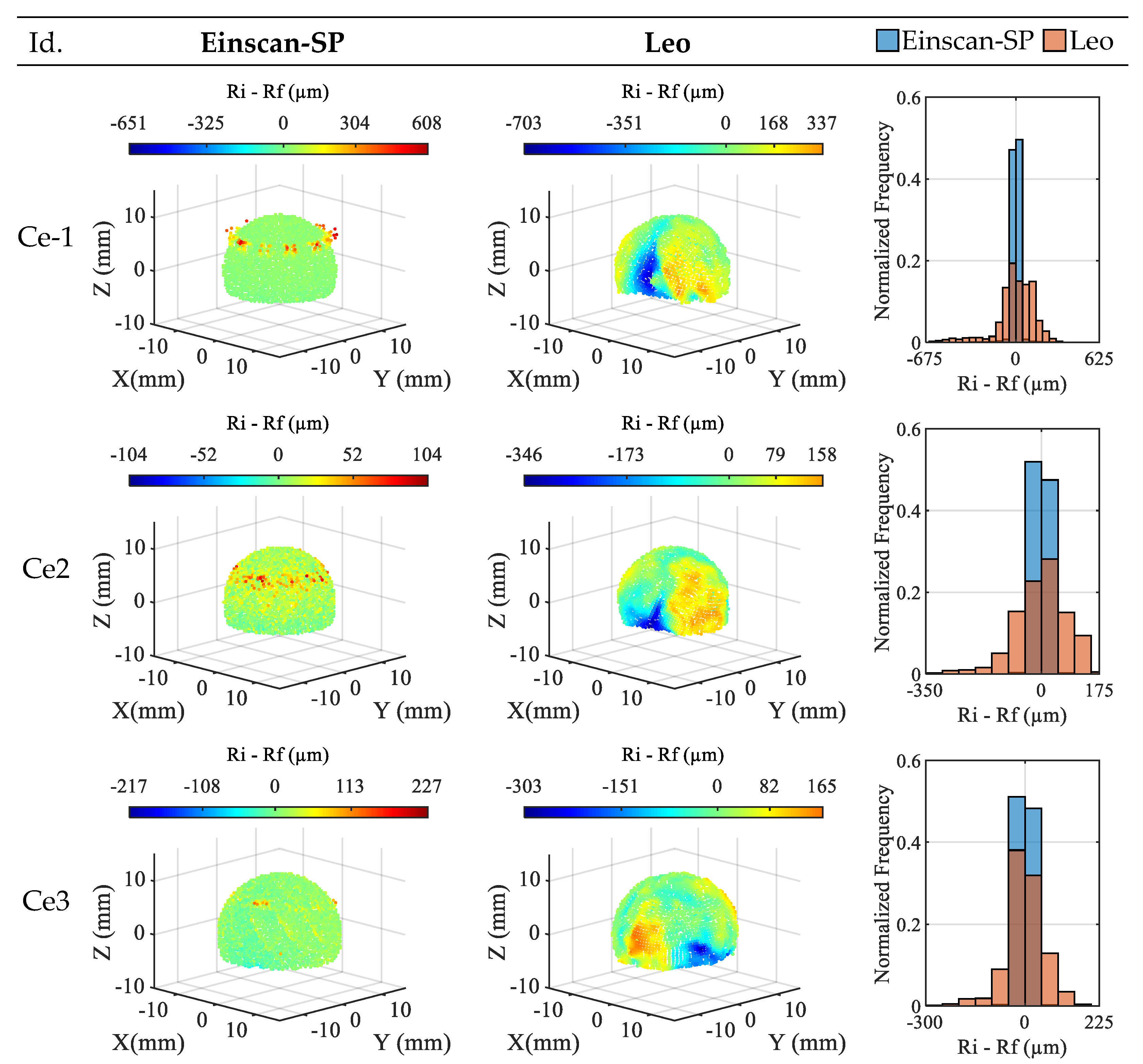 Materials 16 05443 g004