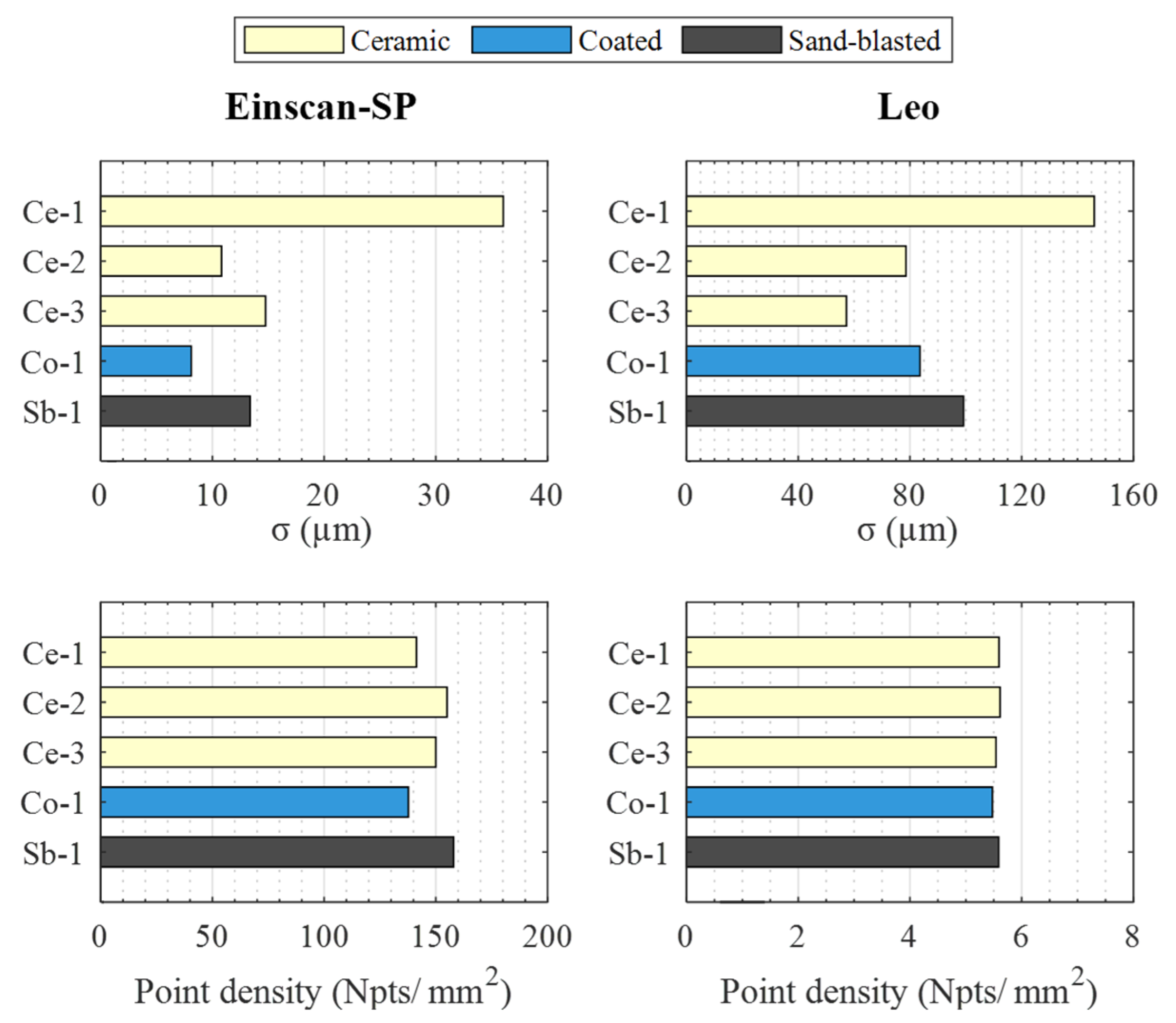 Materials 16 05443 g006