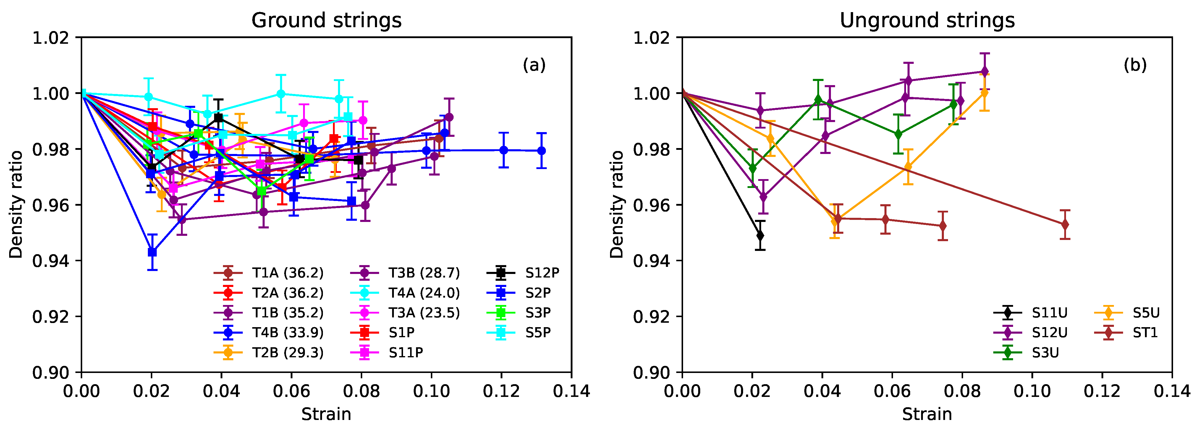 Materials 16 05444 g004