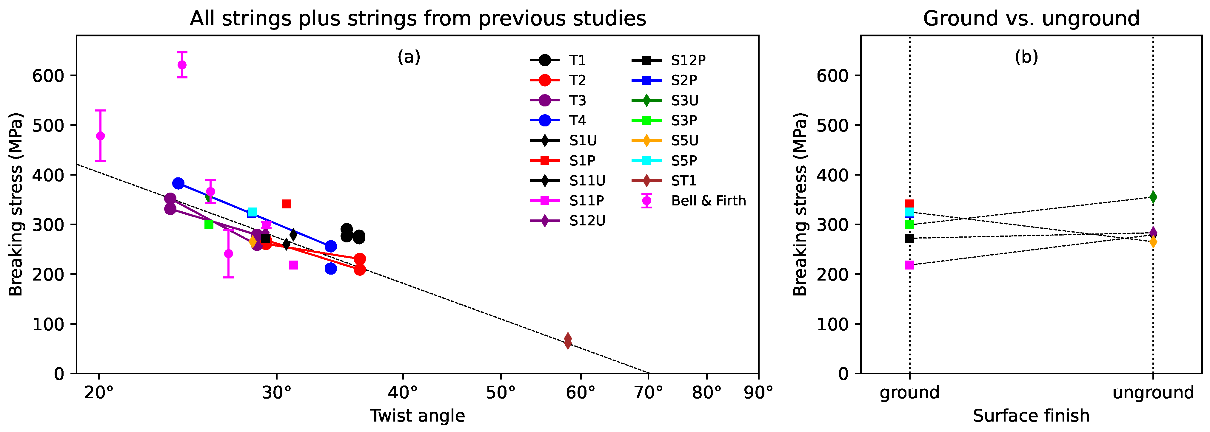 Materials 16 05444 g006