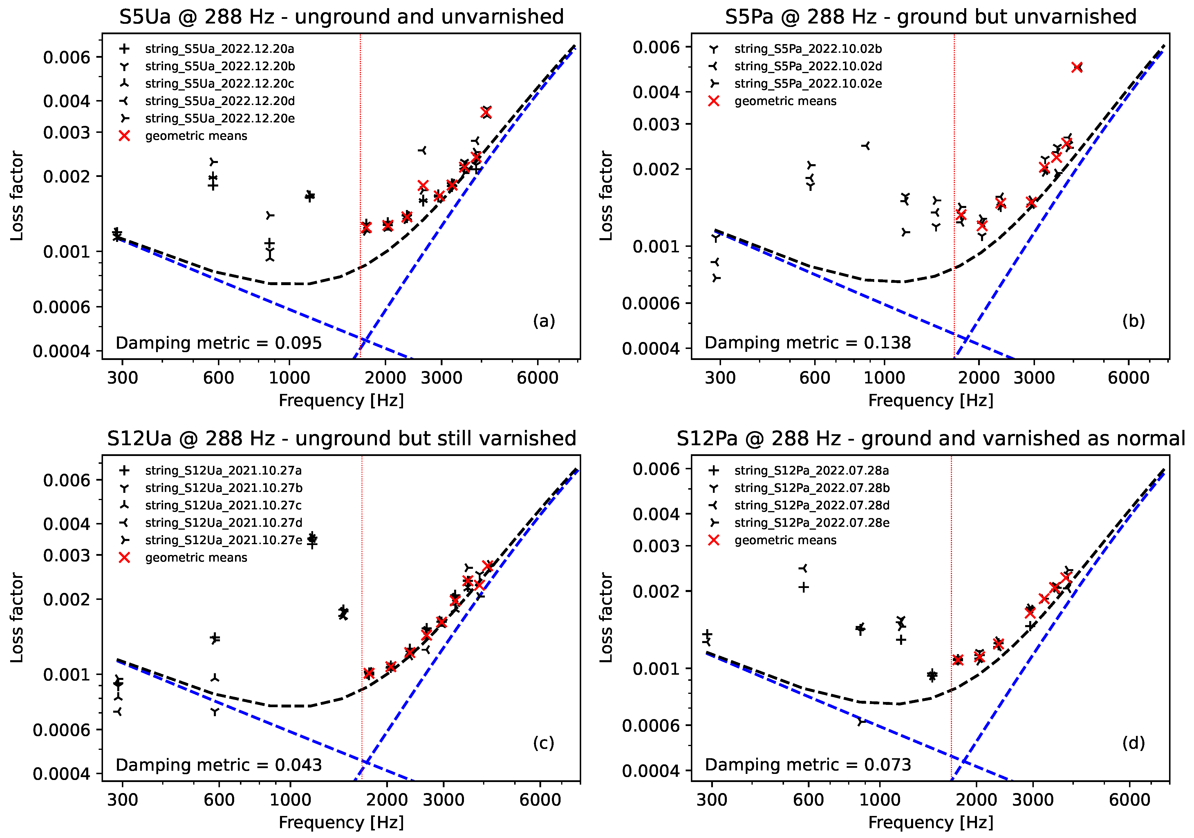 Materials 16 05444 g008